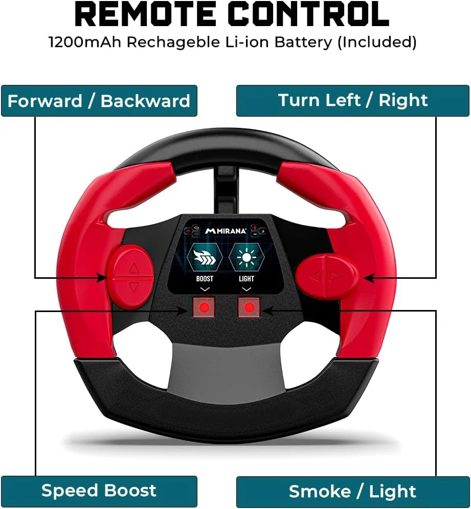 ماشین کنترلی میراانا Duster 2WD مناسب کودکان | کامیون هیولا آفرود شارژی USB Type-C با خروجی دود | ماشین صخره نورد ATV کنترلی پر سرعت | هدیه برای پسران و دختران (دود - سبز)