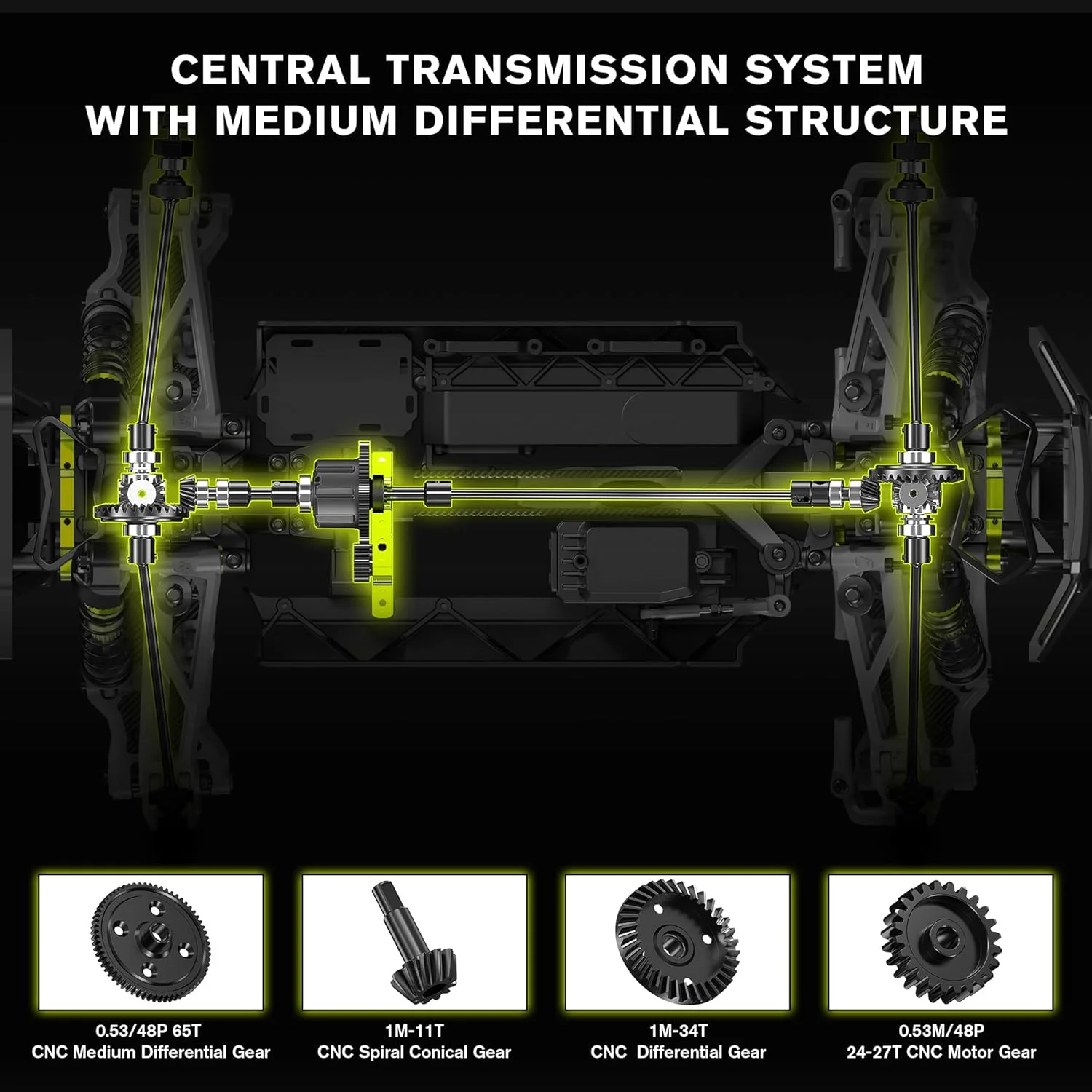 ماشین کنترلی RIAARIO RC مدل مینی 1:10 براشلس، مناسب بزرگسالان، حداکثر سرعت 80 کیلومتر بر ساعت، مناسب تمام سطوح، ماشین های سرگرمی، الکتریکی، آفرود، ماشین های مانستر 4WD ضد آب با فیبر کربن