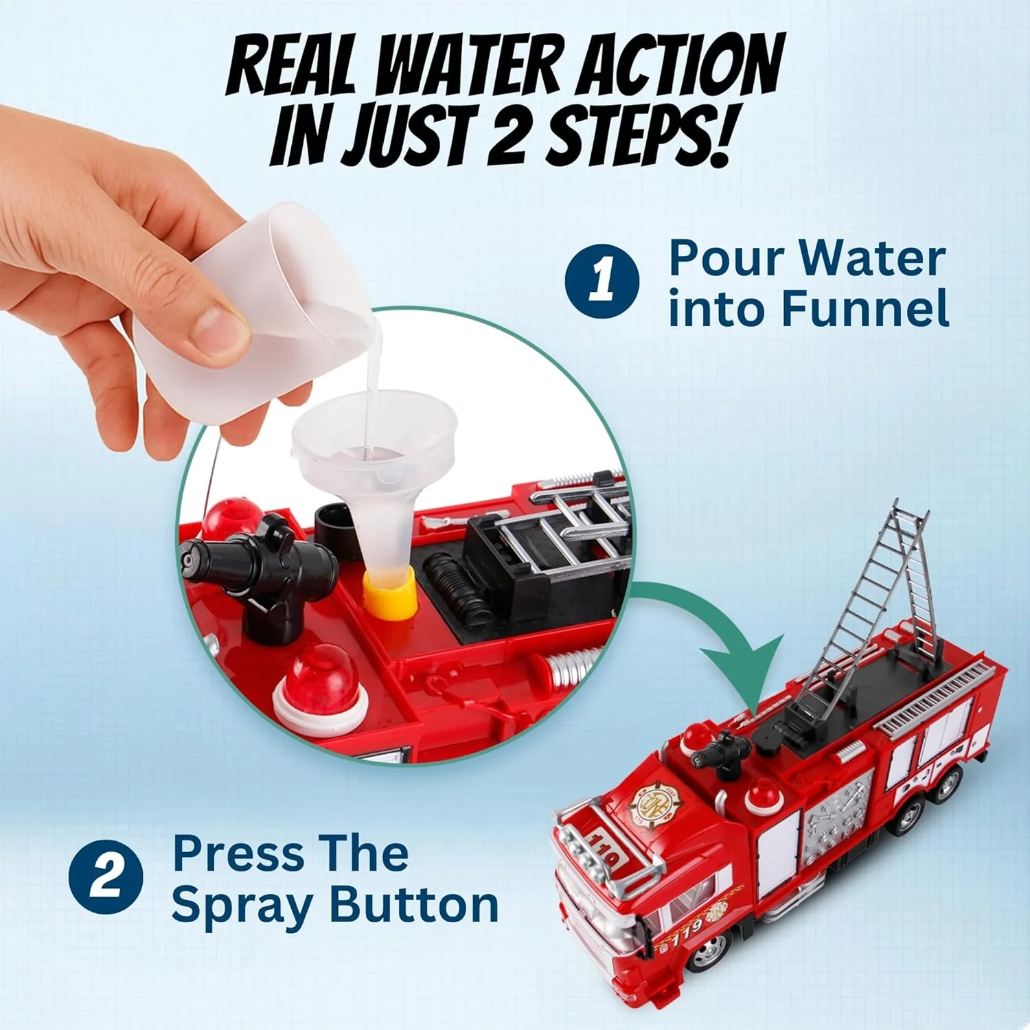 ماشین آتش نشانی اسباب بازی کنترلی - ماشین آتش نشانی کنترلی با پمپ آب کارآمد که آب می پاشد