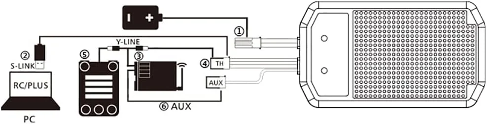 سیستم صدای موتور ماشین کنترلی ESS-ONE Plus شبیه ساز صدای واقعی موتور مقیاس 1:10، 1:8، 1:5 کامیون و صخره نورد