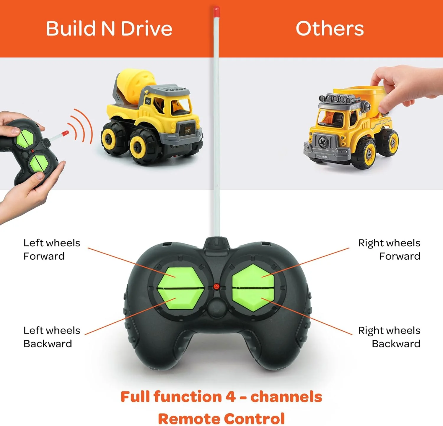 کامیون آرسی ۳ در ۱ Build N Drive - اسباب بازی های جدا کردنی برای پسران - کیت ساخت کامیون - اسباب بازی های STEM ۲۰ تکه، ساخت ماشین اسباب بازی برای کودکان ۳-۶ ساله - کامیون جرثقیل، کامیون میکسر سیمان و کامیون کمپرسی