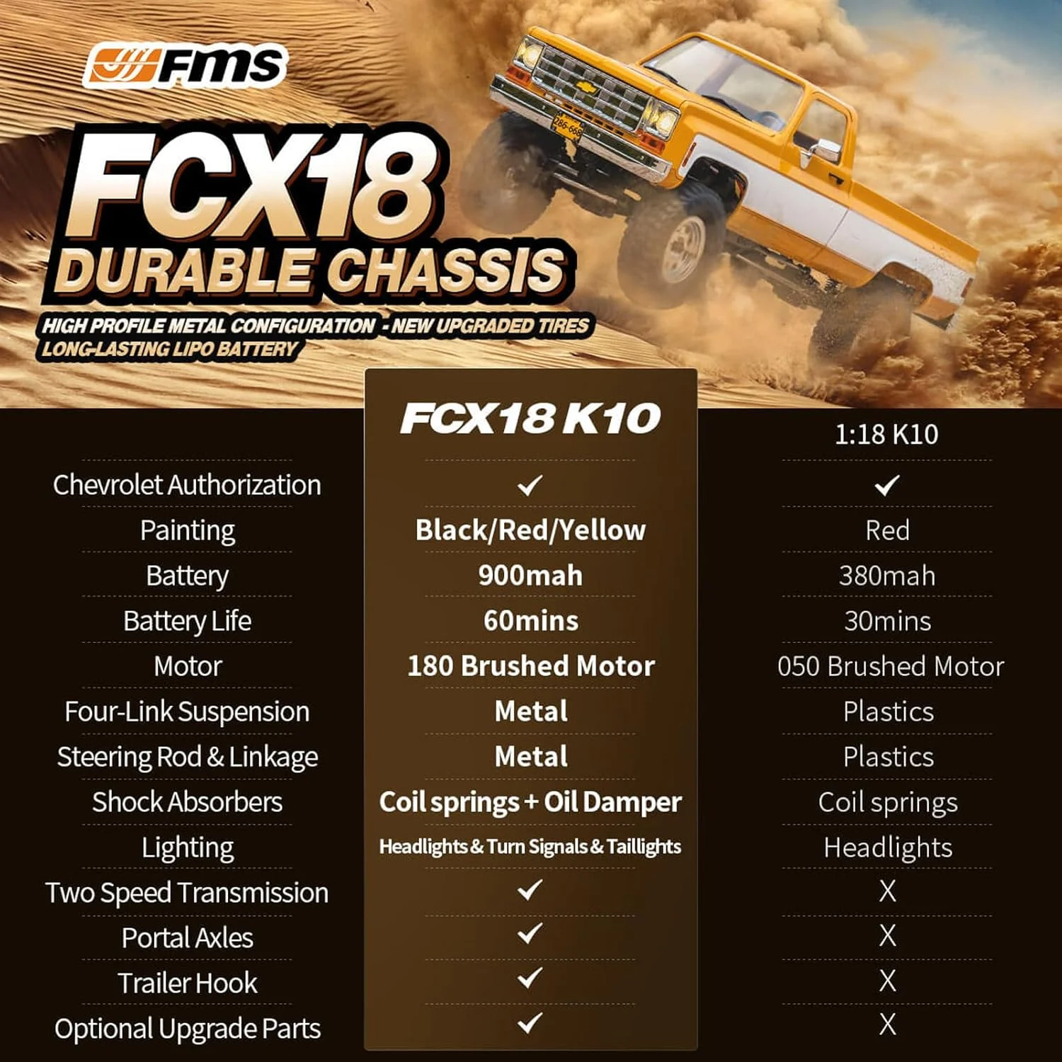 کامیون کنترلی EAZYRC FMS 1/18 FCX18 Chevy K10 RC Crawler RTR دارای مجوز قرمز، پیکاپ کنترلی 4x4 Chevy، کامیون هیولا با گیربکس 2 سرعته، دارای چراغ LED و باتری (قرمز)