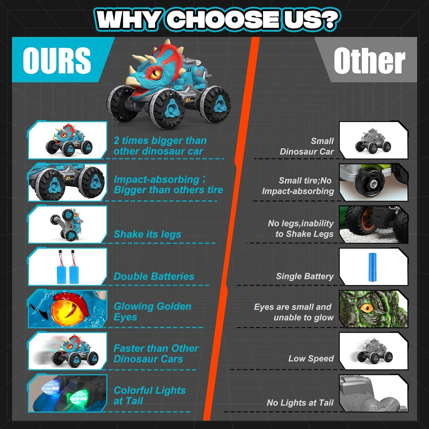 ماشین اسباب بازی دایناسور کنترلی با قابلیت اسپری، نور، صدا و موسیقی برای کودکان پسر 3-5، 5-7، 8-12 سال، کامیون دایناسور هیولا آرسی 2.4 گیگاهرتزی با باتری های قابل شارژ برای هدیه تولد کریسمس