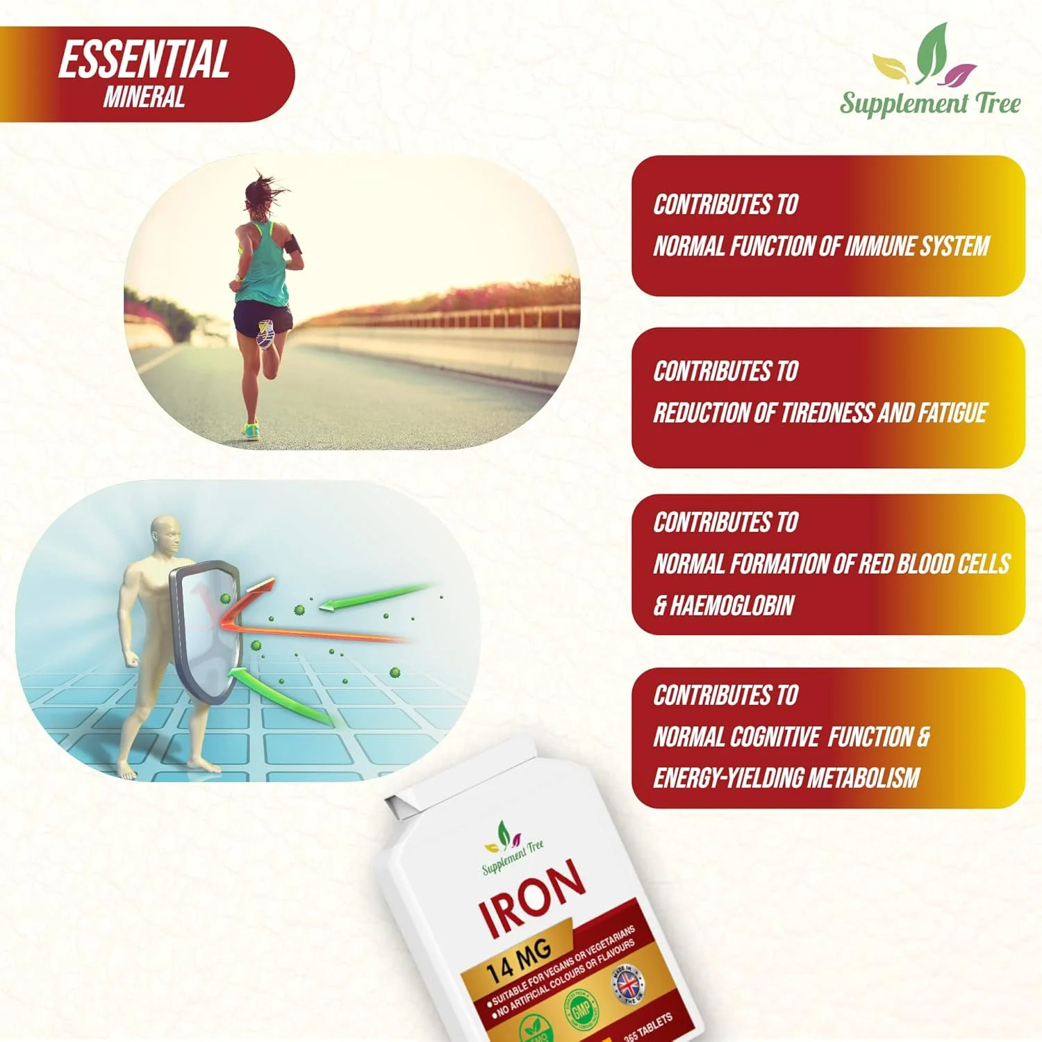 مکمل آهن 14 میلی گرمی تری - 365 قرص گیاهی (تامین یک ساله) - کمک به کاهش خستگی - مناسب برای مردان و زنان - غیر GMO - ساخت انگلستان