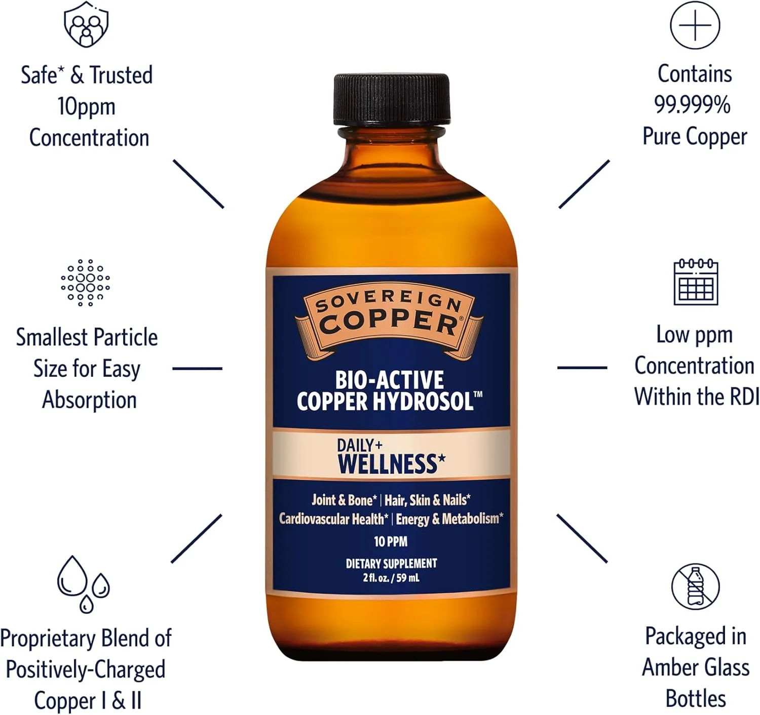 هیدروسول مس بیواکتیو Sovereign Copper - ماده معدنی ضروری - 59 میلی لیتر - درب پیچی هیدروسول مس بیواکتیو Sovereign Copper - ماده معدنی ضروری - 59 میلی لیتر - درب پیچی