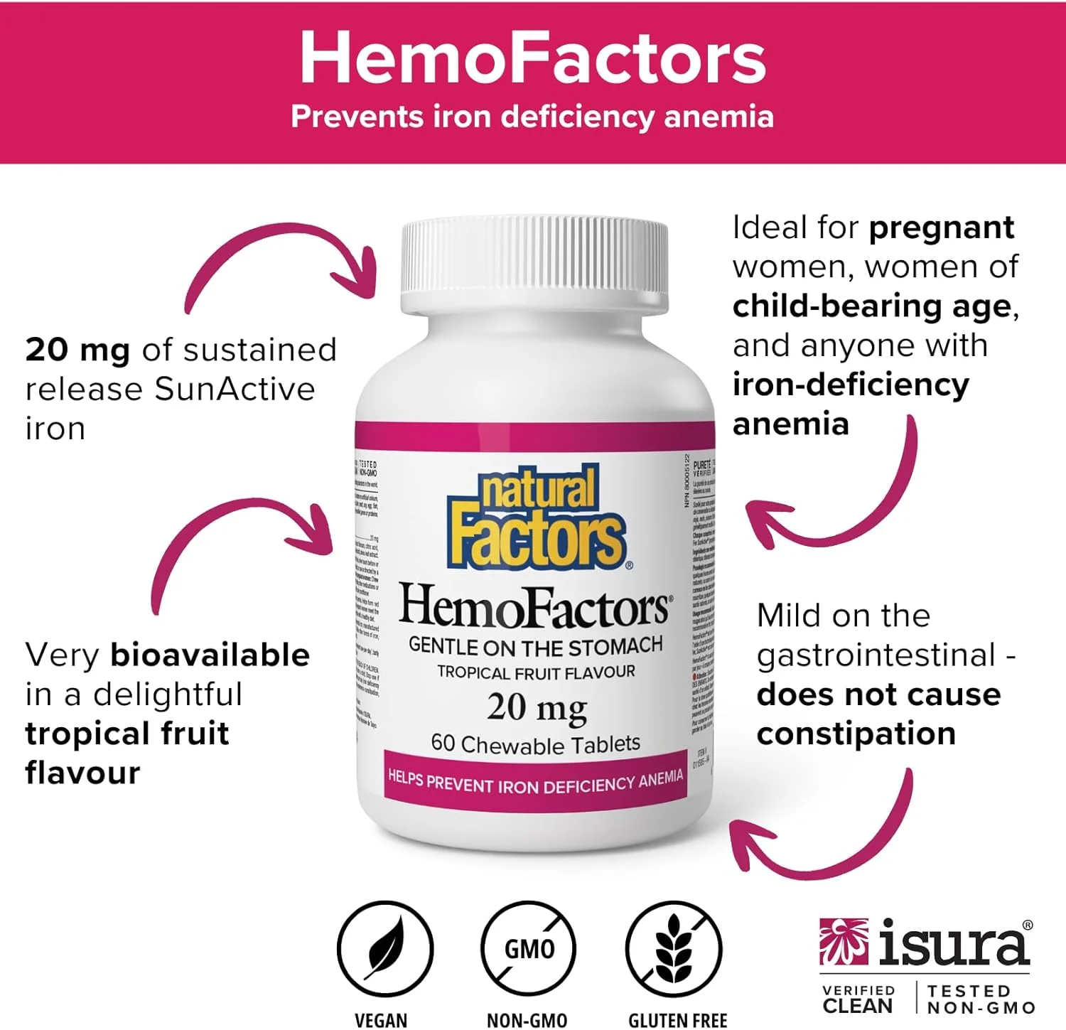 نچرال فاکتورز همو فاکتورز 60 قرص جویدنی (20 میلی گرم) نچرال فاکتورز همو فاکتورز 60 قرص جویدنی (20 میلی گرم)