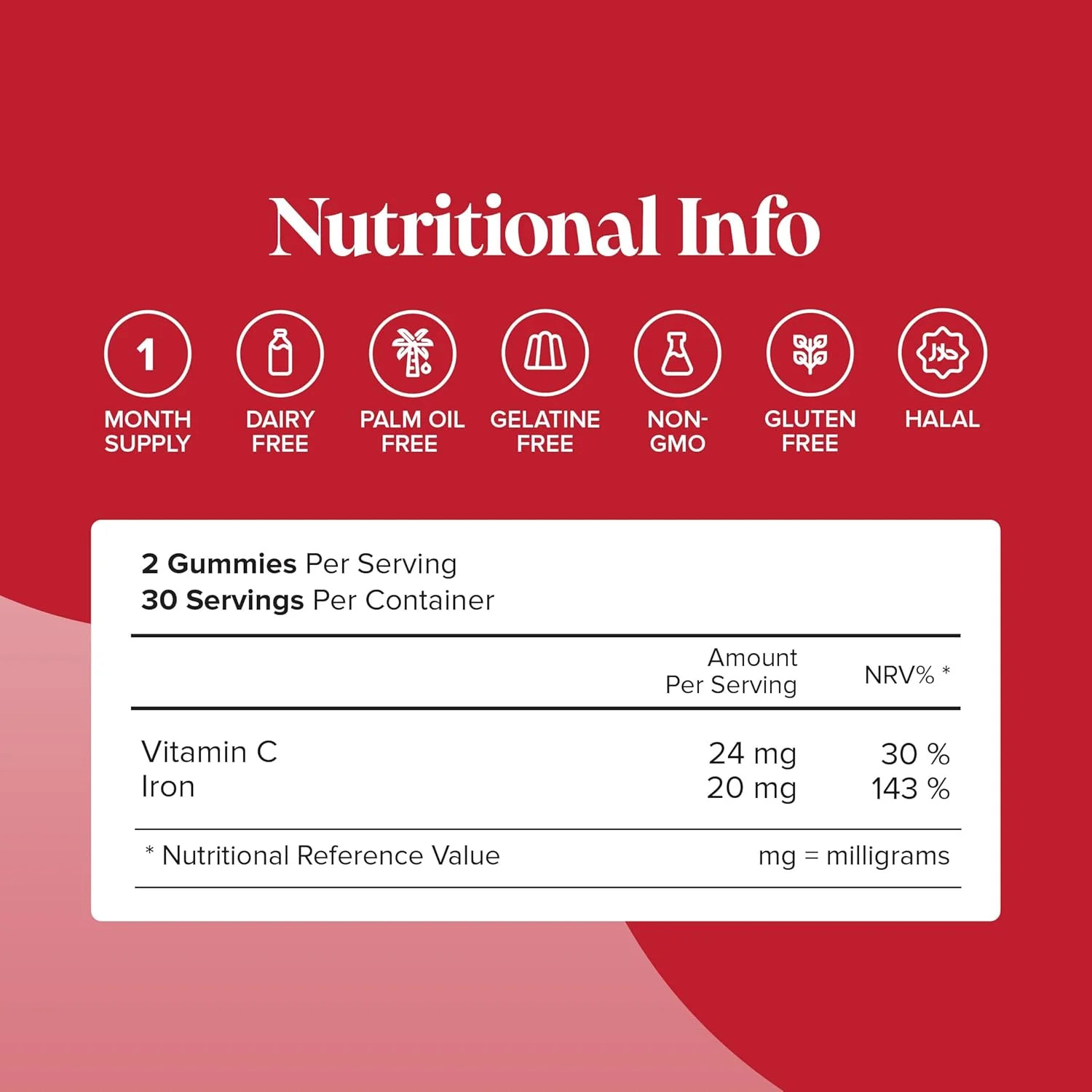 پاستیل خرسی آهن همراه با ویتامین C - بدون شکر و گلوتن - برای سیستم ایمنی و متابولیسم انرژی - وگان - جایگزین قرص آهن - ویتامین برای زنان و مردان - 60 عدد پاستیل نوومینز پاستیل خرسی آهن همراه با ویتامین C - بدون شکر و گلوتن - برای سیستم ایمنی و متابولیسم انرژی - وگان - جایگزین قرص آهن - ویتامین برای زنان و مردان - 60 عدد پاستیل نوومینز