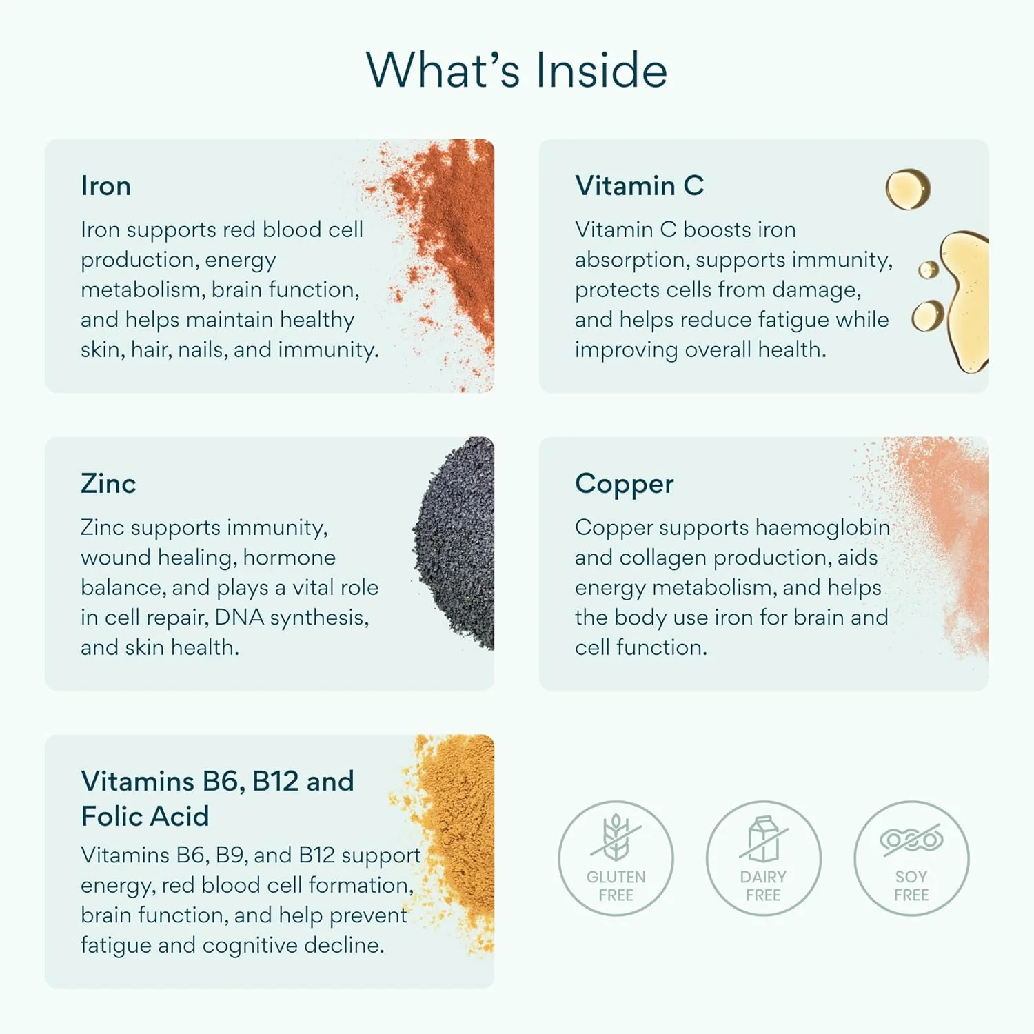 کمپلکس آهن Bettervits کمپلکس آهن Bettervits