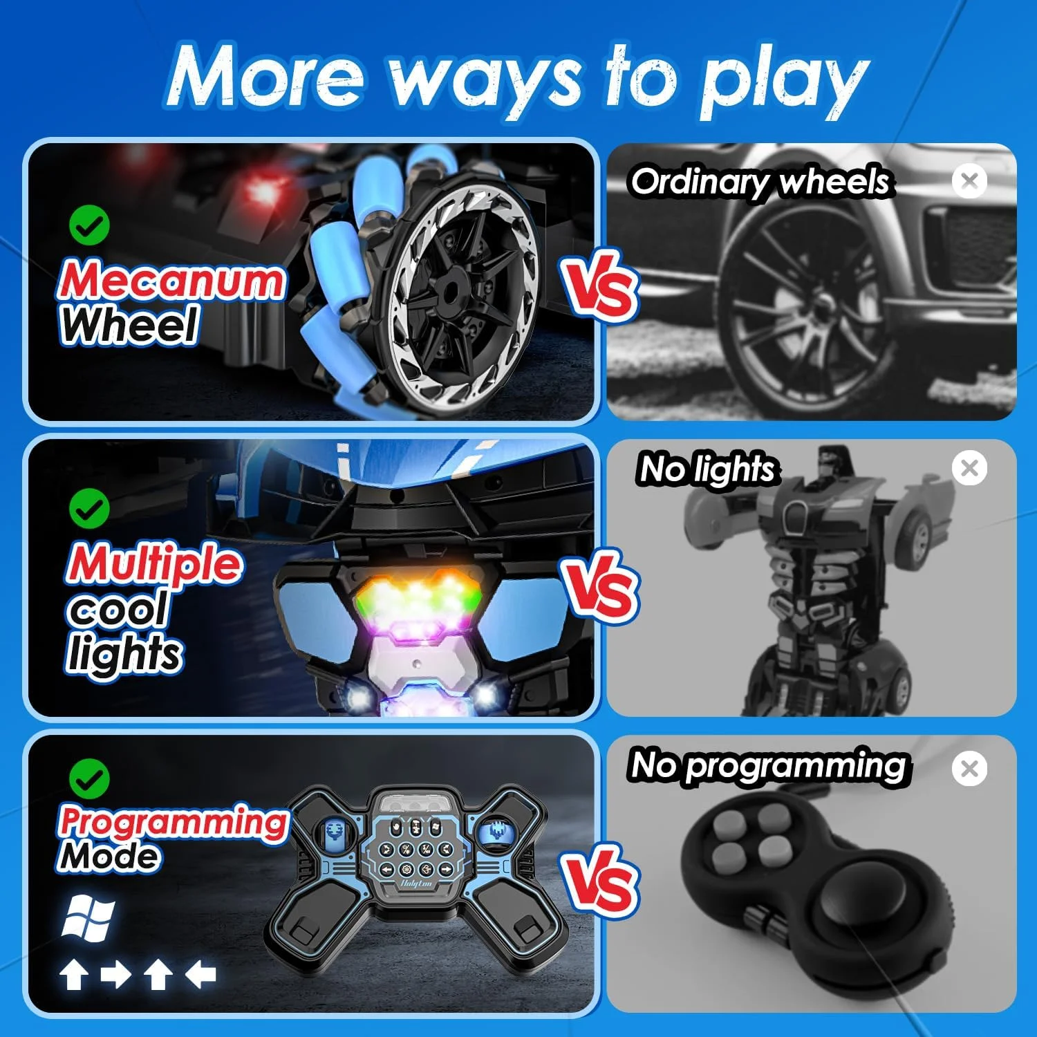 ماشین کنترلی تبدیل‌شونده Holyton برای کودکان، سایز بزرگ 1:10، تبدیل با یک دکمه به ربات با جلوه‌های صوتی و نوری، حسگر حرکتی، تغییر شکل خودکار، اسباب‌بازی هدیه تولد برای پسران و دختران