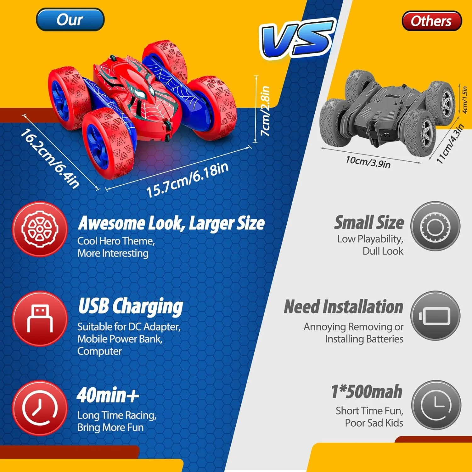 ماشین کنترلی Dreamlandia مناسب کودکان ۳، ۴، ۵، ۶، ۷ و ۸ ساله ماشین کنترلی Dreamlandia مناسب کودکان ۳، ۴، ۵، ۶، ۷ و ۸ ساله