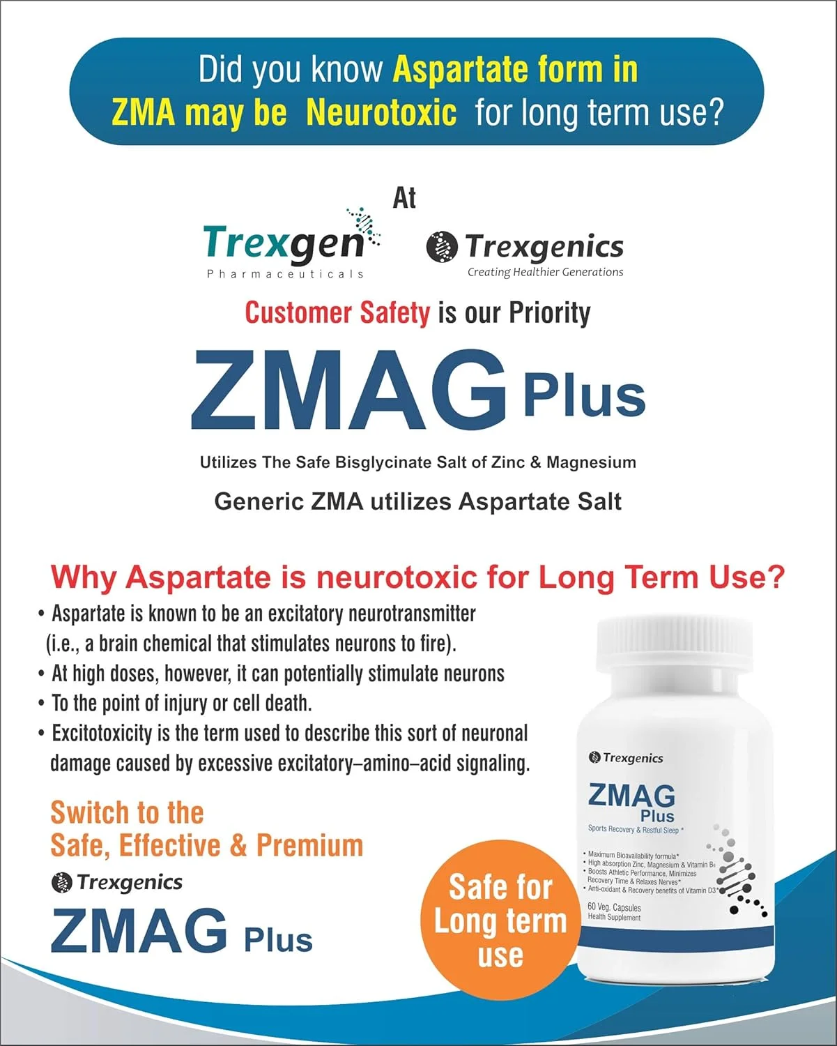 کمپلکس ریکاوری ورزشی نسل جدید ترکس ژنیکس ZMAG PLUS، خواب آرام با زینک و منیزیم بیس گلیسینات فعال، B6 P5P فعال و ویتامین D3 پیشرفته، با قابلیت جذب بالا و ایمن (60 کپسول گیاهی)