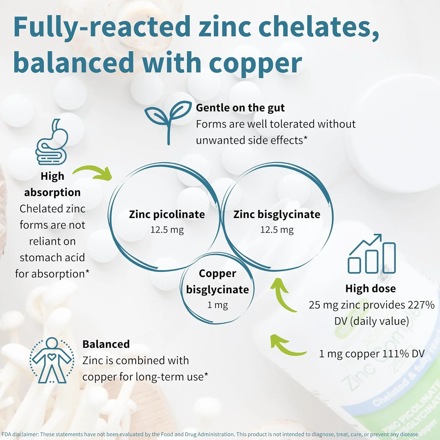 комплекс زینک با جذب بالا ایگنوس هلث‌کر نوتریشن ۲۵ میلی‌گرم به همراه مس، زینک پیکولینات و بیس‌گلیسینات کلاته، قرص، ۱۸۰ عدد، ۱ عدد روزانه، بدون گلوتن