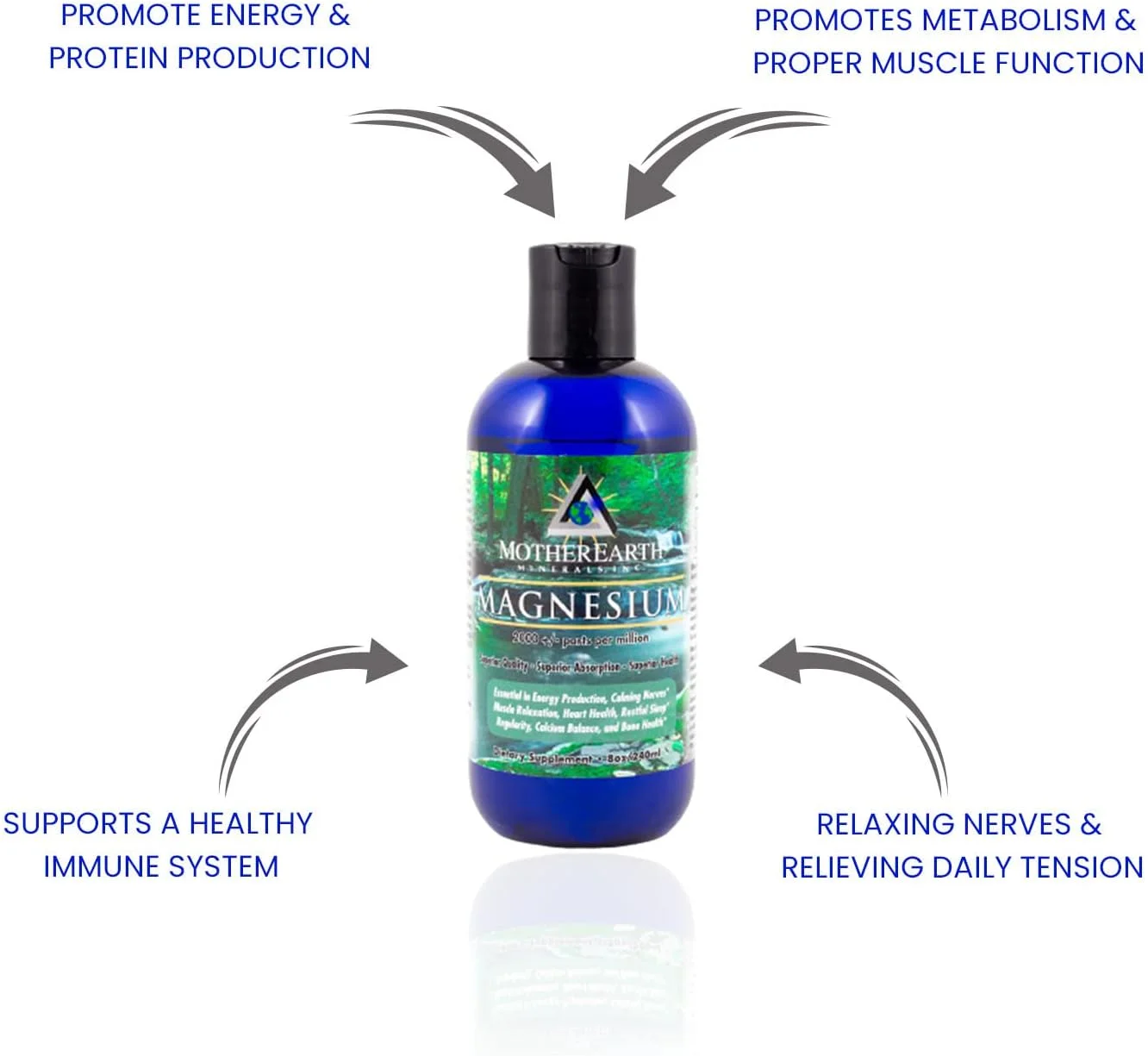 مواد معدنی آنگستروم منیزیم Mother Earth Minerals، 236 میلی لیتر