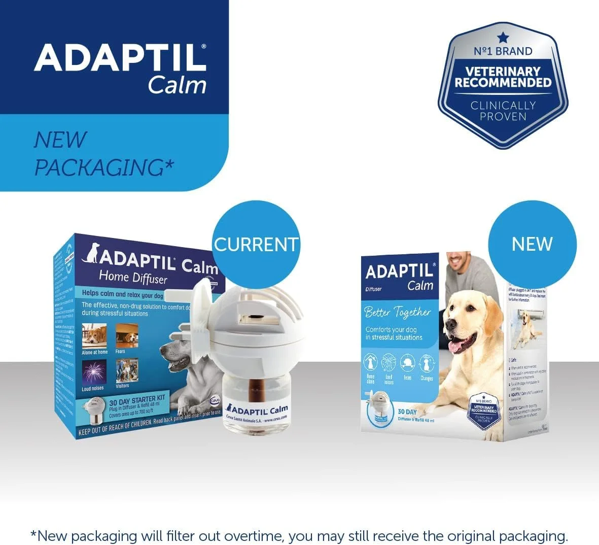 پخش کننده و شارژ مجدد 48 میلی لیتری Adaptil