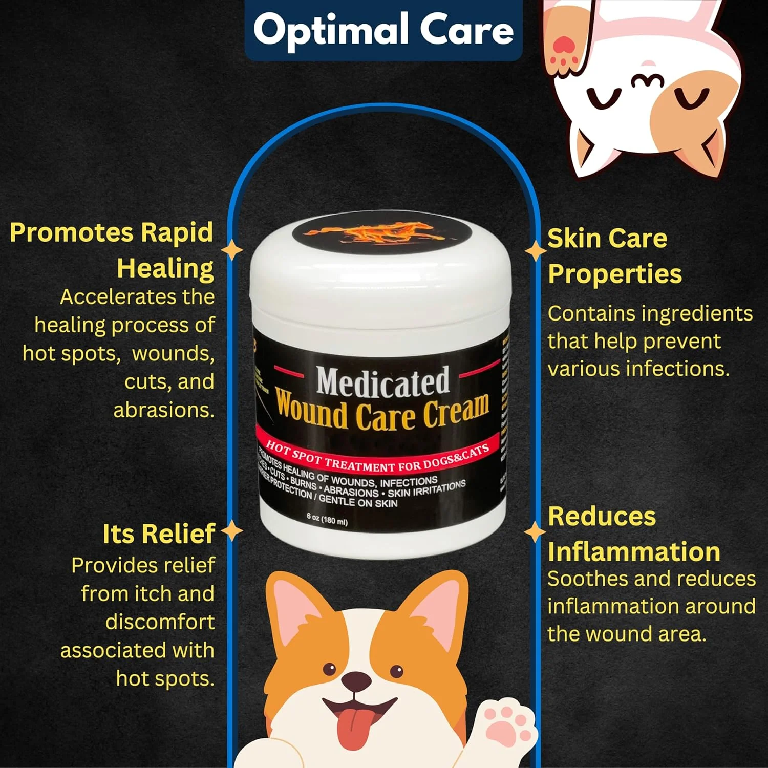 کرم التیام بخش پوست E3 برای سگ ها و گربه ها - درمان مشکلات پوستی سگ، درمان بریدگی و زخم - تسکین فوری - فرمول تسکین دهنده