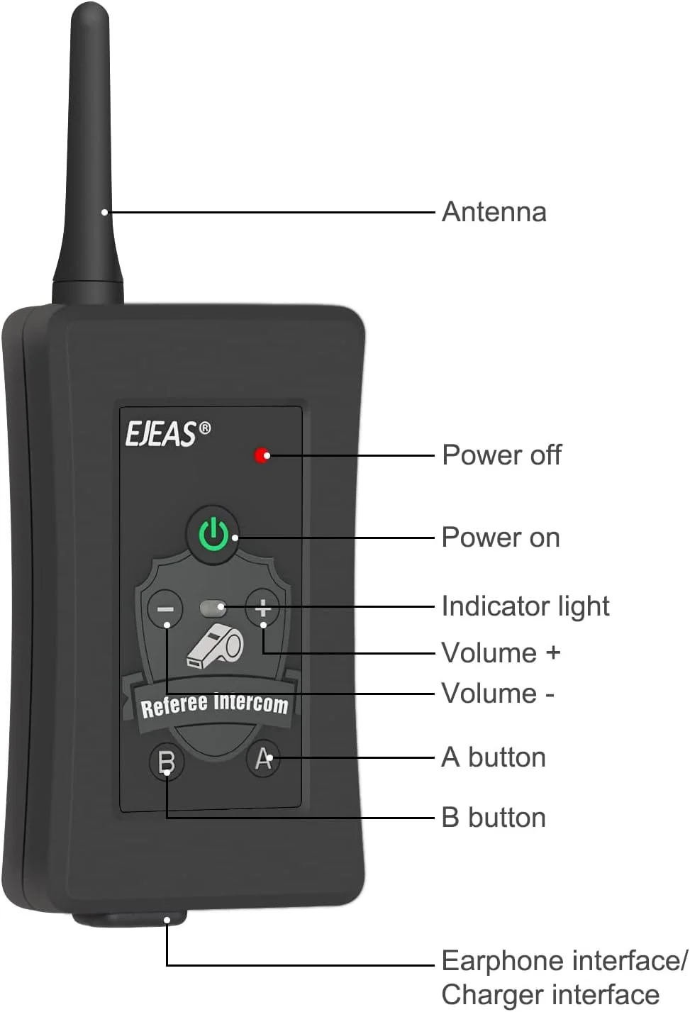 مجموعه ۴ عددی اینترکام بلوتوث داوری فوتبال حرفه ای EJEAS FBIM، تلفن داخلی بلوتوث بی سیم ۱۵۰۰ متری فول دوبلکس ۸۵۰ میلی آمپر ساعتی با عملکرد کاهش نویز برای داوران فوتبال و هندبال