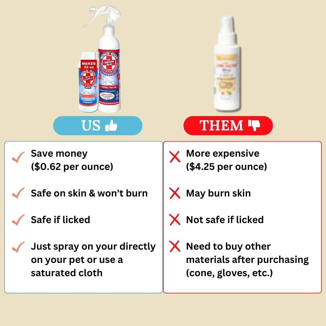 اسپری تسکین دهنده و التیام بخش خارش پوست و پنجه حیوانات خانگی (سگ، گربه، خوکچه هندی، حیوانات کوچک یا بزرگ). (شامل بطری اپلیکاتور خالی) اسپری تسکین دهنده و التیام بخش خارش پوست و پنجه حیوانات خانگی (سگ، گربه، خوکچه هندی، حیوانات کوچک یا بزرگ). (شامل بطری اپلیکاتور خالی)