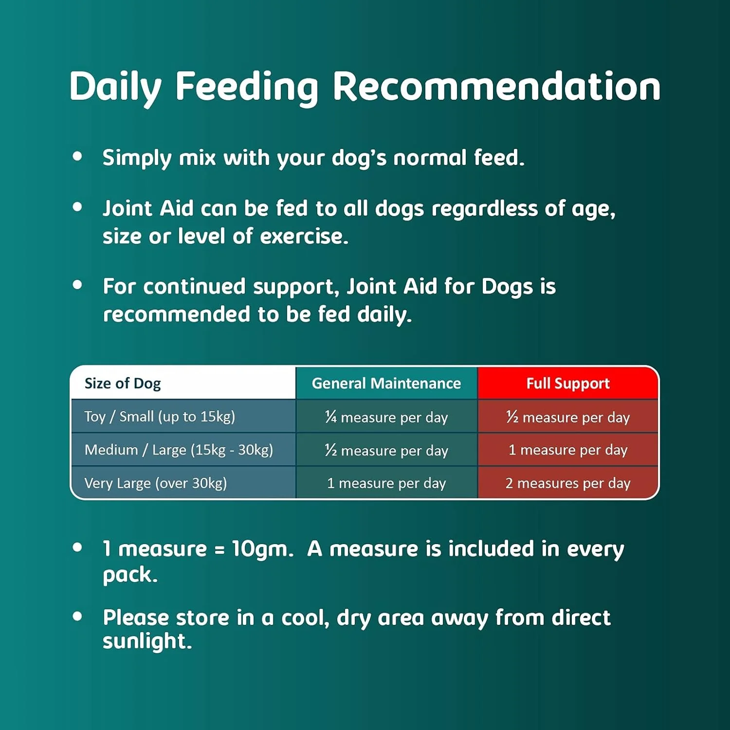 مکمل تقویتی مفاصل سگ، 2 کیلوگرم