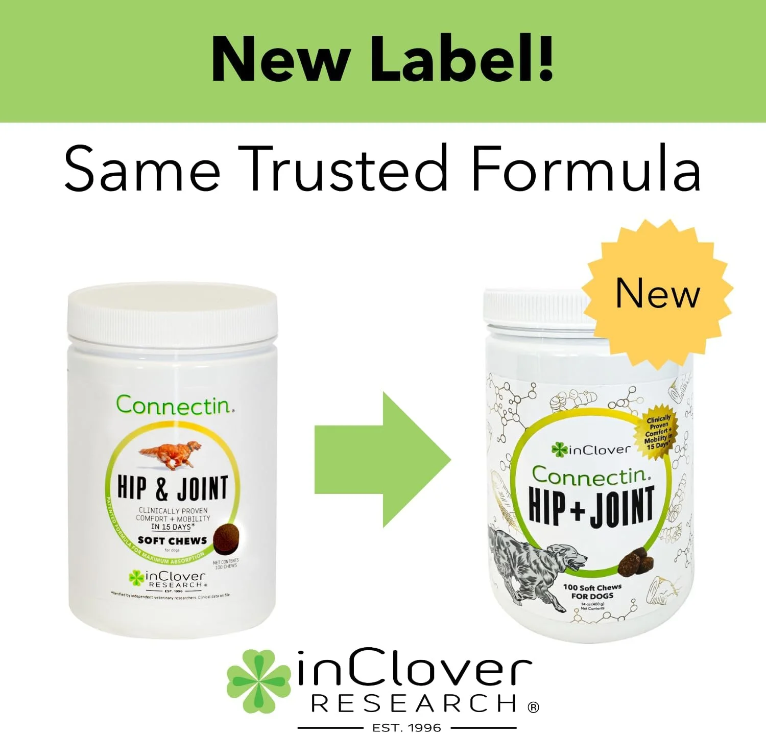 مکمل مفاصل و لگن سگ In Clover Connectin. ترکیبی از گلوکزامین، کندرویتین و اسید هیالورونیک با گیاهان دارویی برای راحتی و تحرک