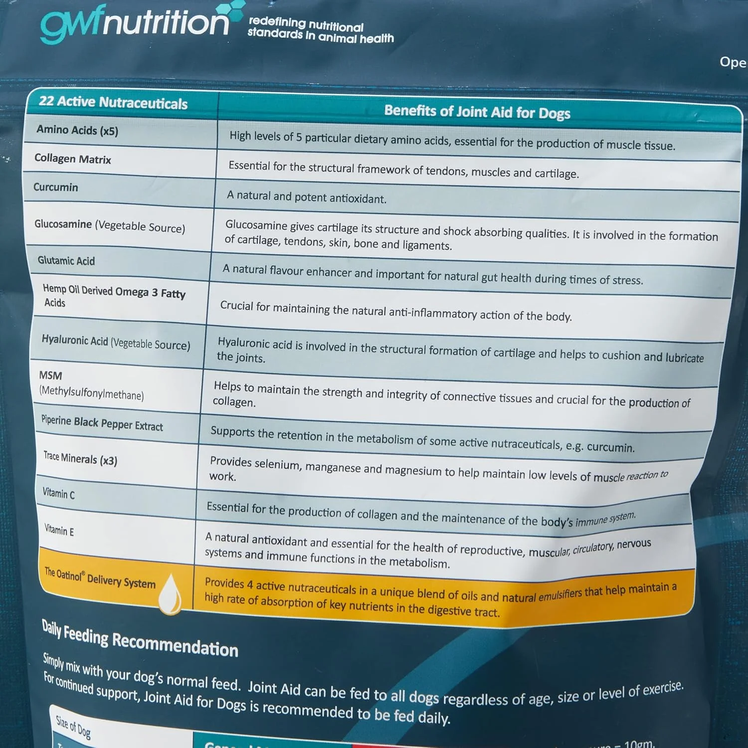 مکمل غذایی GWF Nutrition Joint Aid Plus برای حفظ عضلات سگ، 500 گرم، حاوی گلوکزامین و اواتینول