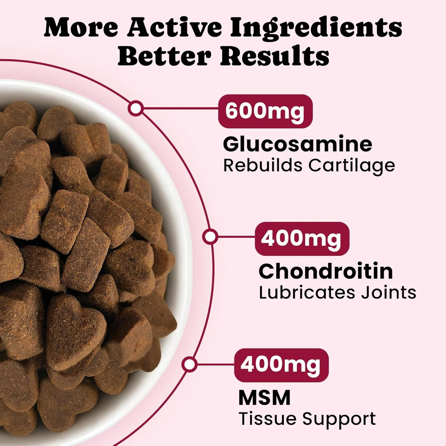مکمل غذایی مفاصل سگ، حاوی گلوکزامین و کندرویتین، مناسب برای تسکین درد مفاصل سگ - 180 عدد مکمل غذایی مفاصل سگ، حاوی گلوکزامین و کندرویتین، مناسب برای تسکین درد مفاصل سگ - 180 عدد