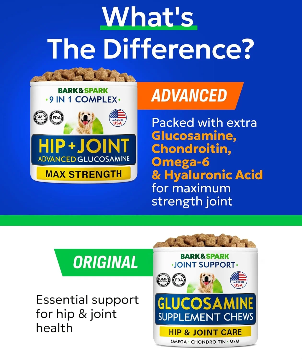 قرص گلوکزامین کندرویتین پیشرفته Bark&Spark برای سگ های مسن - قرص های تسکین درد مفاصل ران - مکمل مفاصل سگ های پیر نژاد بزرگ و کوچک - جویدنی های مفصلی مراقبت از سلامت مفاصل - 120 عدد