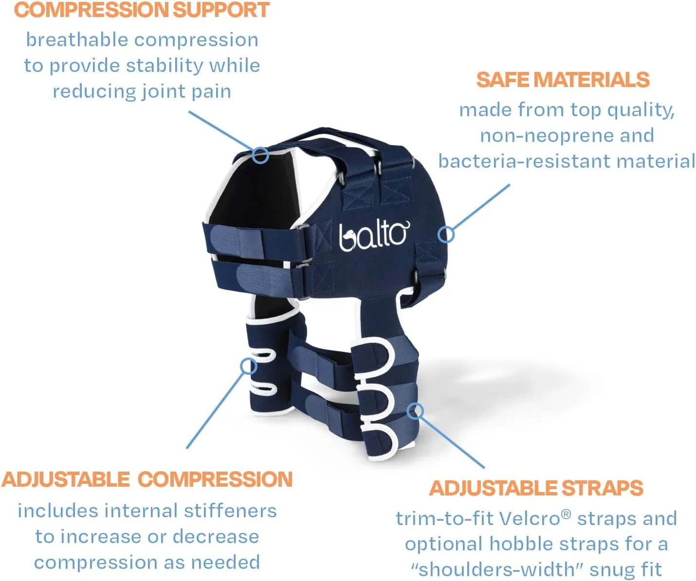 بریس شانه سگ Balto Lux قابل تنظیم - بریس شانه - پشتیبانی از دیسپلازی شانه - پشتیبانی بعد از جراحی یا جایگزین جراحی (خیلی خیلی کوچک)