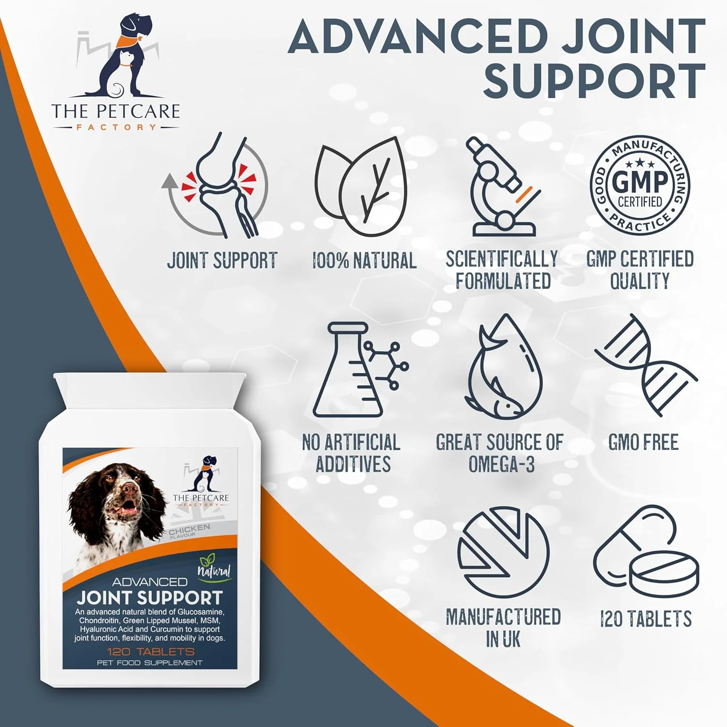 مکمل پیشرفته پشتیبانی از مفاصل سگ ها، بسیار موثر با گلوکزامین، کندرویتین، صدف لب سبز، MSM، کورکومین و اسید هیالورونیک، مواد تشکیل دهنده با گرید انسانی