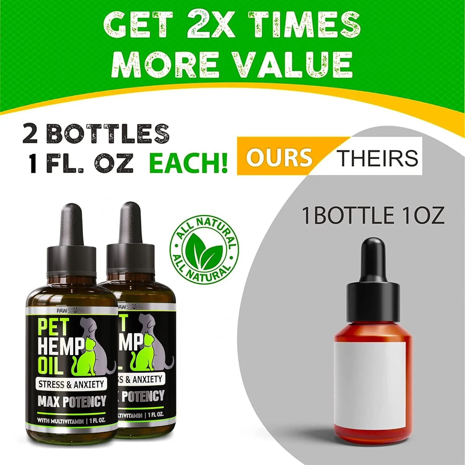 (بسته 2 عددی) روغن شاهدانه برای سگ ها و گربه ها - کمک به حیوانات خانگی در رفع اضطراب، درد، استرس، خواب، آرتروز، تسکین تشنج - تسکین اضطراب گربه - امگا 3-6-9 - قطره های روغن شاهدانه مخصوص حیوانات خانگی - پشتیبانی از لگن و مفاصل