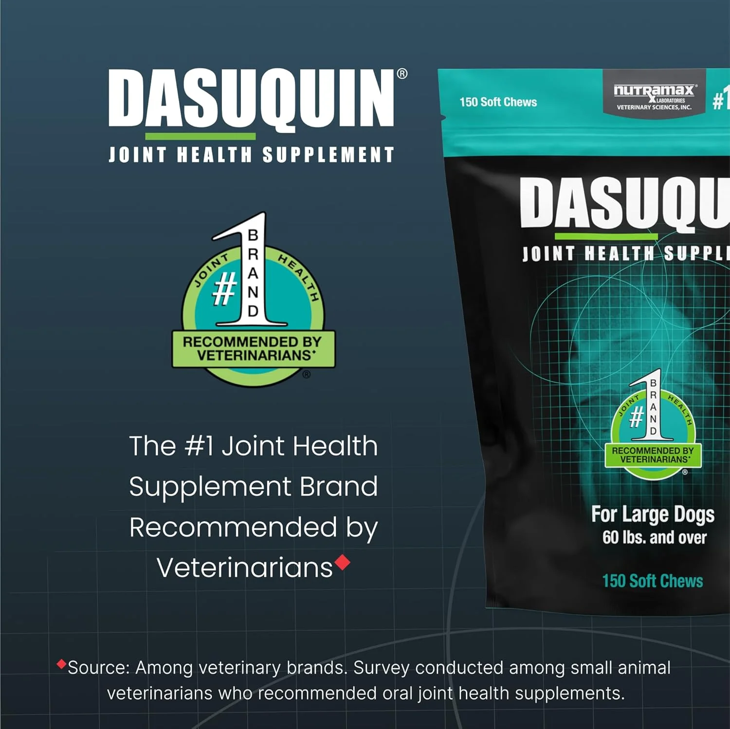 قرص جویدنی نرم نوترا مکس داسوکین برای سگ های بزرگ، مکمل سلامت مفاصل 150 عددی