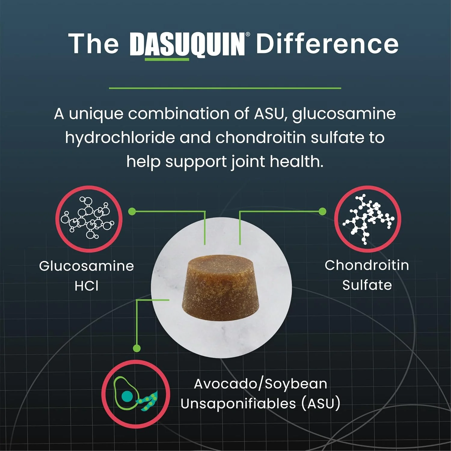 مکمل سلامت مفاصل داسوکوئین Nutramax Laboratories برای سگ های بزرگسال مسن - برای حمایت از سیستم ایمنی، سلامت پوست و مو و سلامت مغز، 84 عدد جویدنی نرم