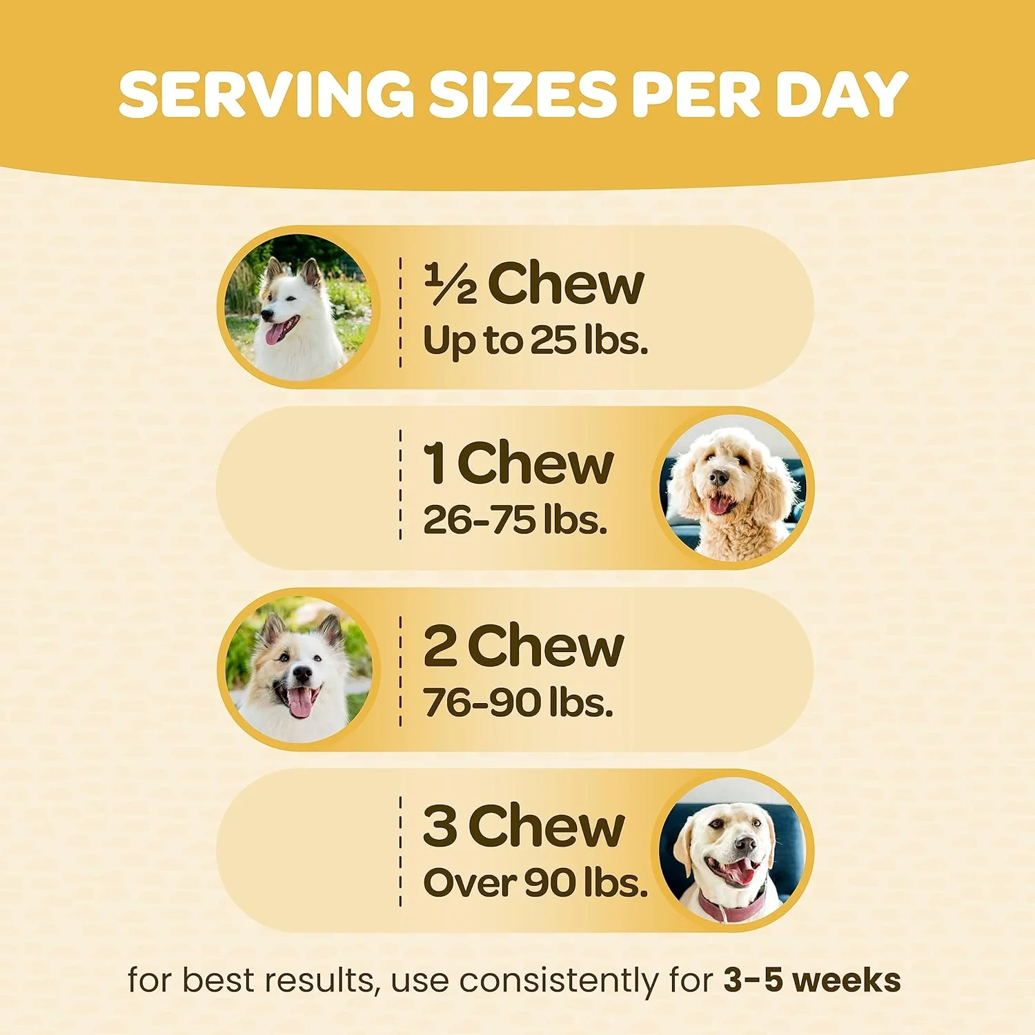 تشویقی نرم زردچوبه برای سگ ها | تشویقی مفصل و لگن برای راحتی و تحرک سگ ها با کلاژن | مکمل مفصل سگ برای همه سنین، نژادها و اندازه ها | دارای گواهی NASC و ساخت آمریکا | 90 عدد