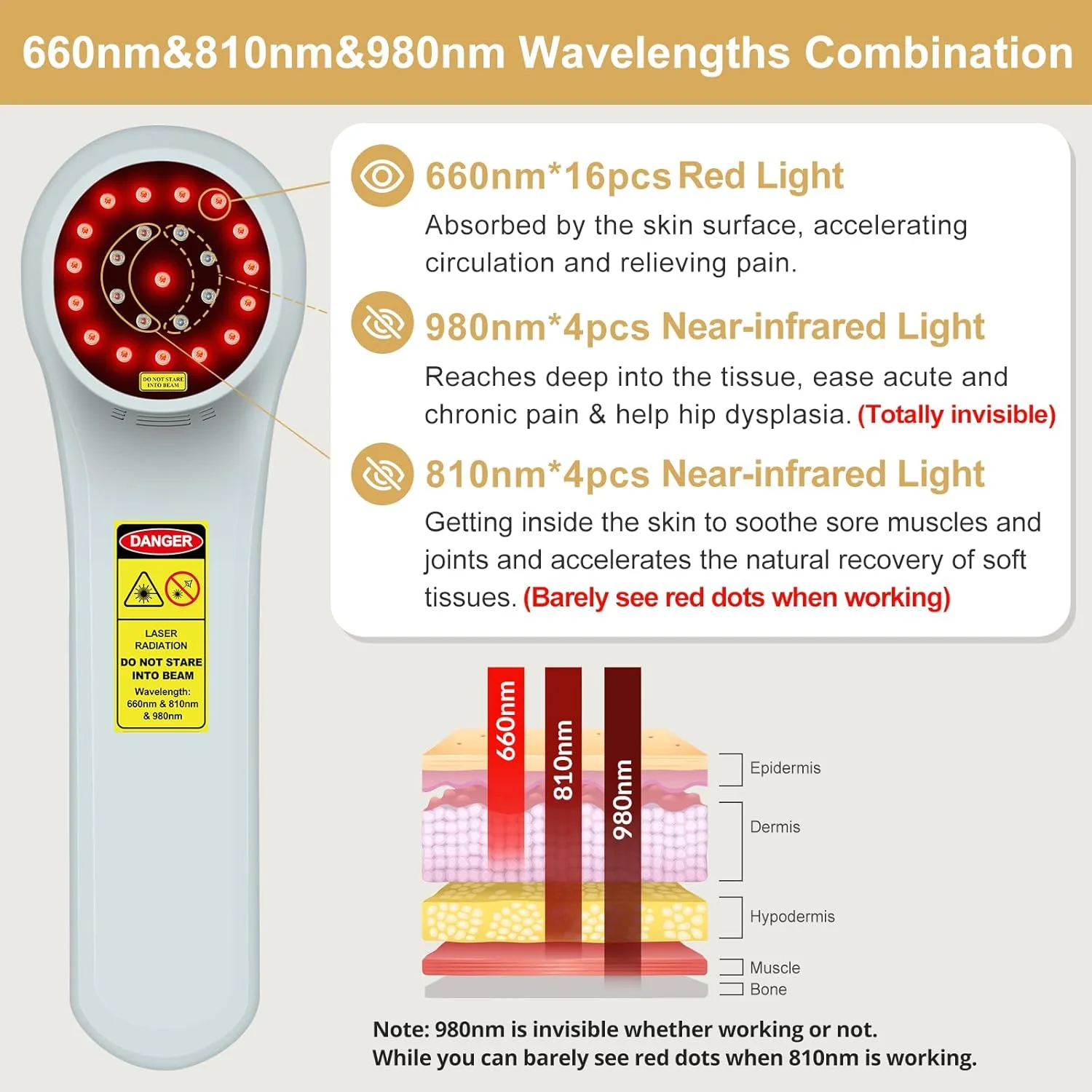 دستگاه لیزر سرد برای سگ ها، 16x660nm+4x810nm+4x980nm، دستگاه نور قرمز دستی برای تسکین درد مفاصل و عضلات، لیزر تراپی حیوانات خانگی برای سگ گربه اسب، کمک به التهاب، بهبود زخم
