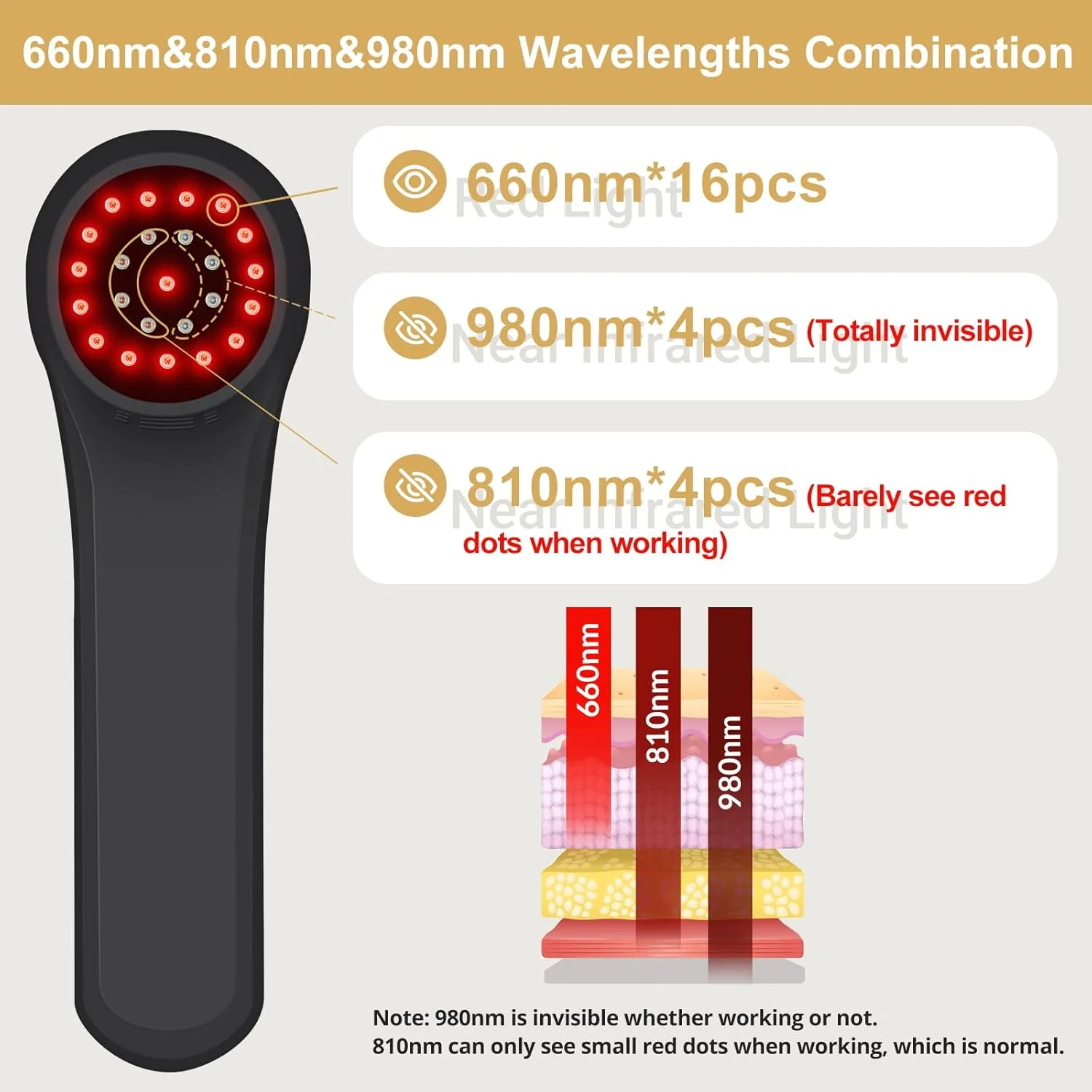 دستگاه نور قرمز برای سگ ها، 16x660nm+4x810nm+4x980nm، دستگاه نور مادون قرمز نزدیک برای حیوانات خانگی، دستگاه نور سرد قابل حمل برای تسکین درد، دستگاه نور قرمز دستی خانگی برای سگ ها، گربه ها، اسب ها دستگاه نور قرمز برای سگ ها، 16x660nm+4x810nm+4x980nm، دستگاه نور مادون قرمز نزدیک برای حیوانات خانگی، دستگاه نور سرد قابل حمل برای تسکین درد، دستگاه نور قرمز دستی خانگی برای سگ ها، گربه ها، اسب ها