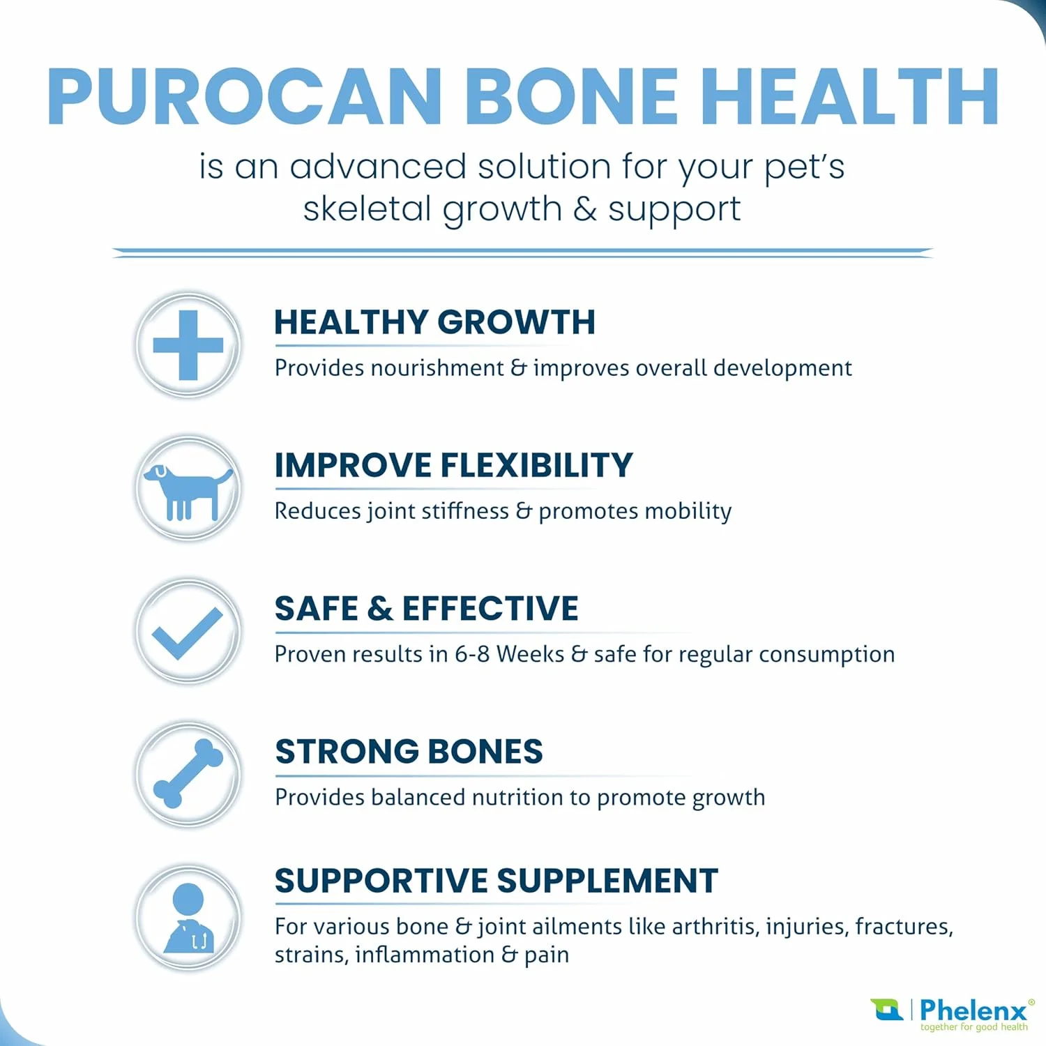پروکان - مکمل سلامت استخوان برای سگ ها و گربه ها | 150 گرم (گلوکزامین، MSM و کندرویتین با حداکثر قدرت)