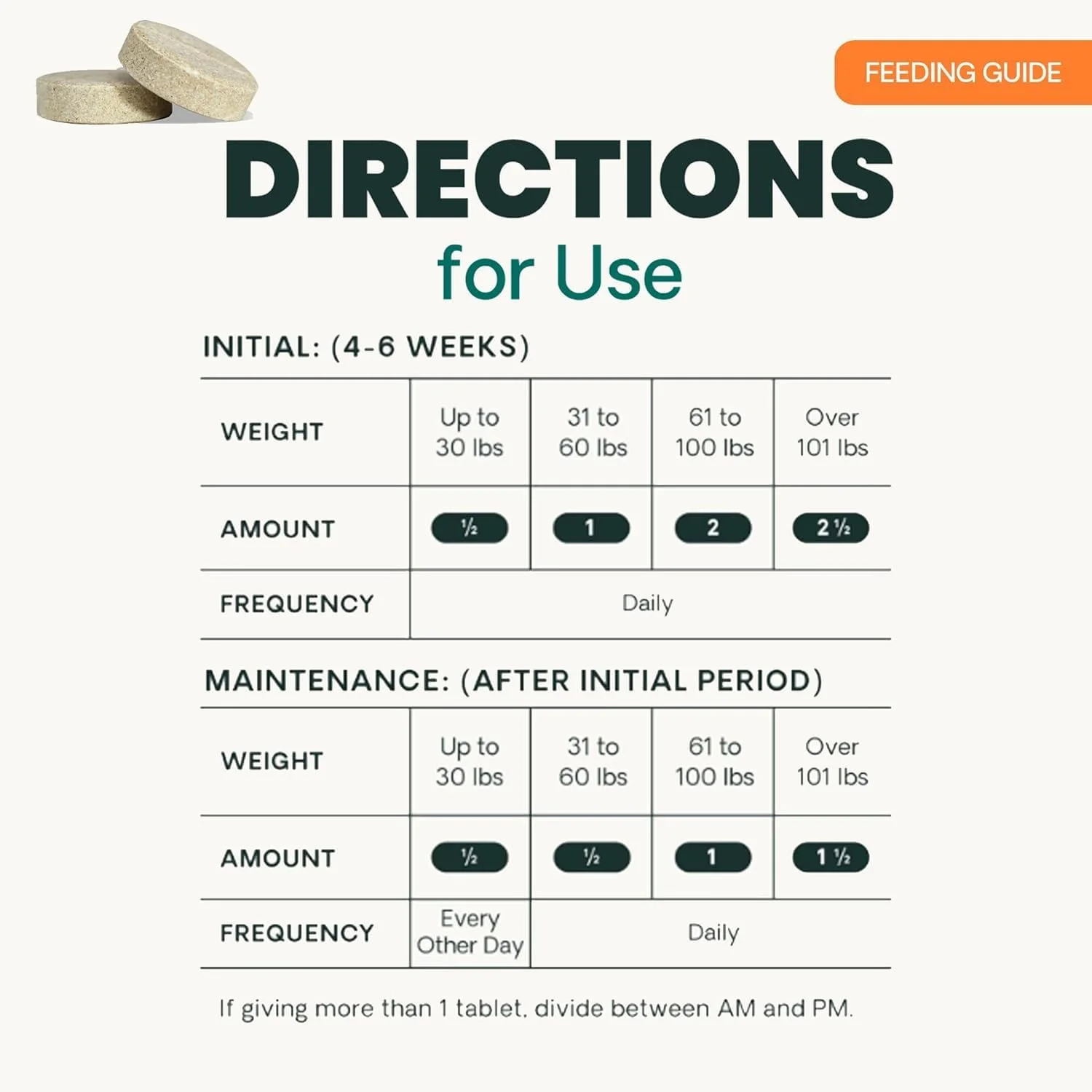 مکمل مفصل و لگن سگ VETRISCIENCE Glyco Flex® 2، قرص های جویدنی (بسته 2 عددی)