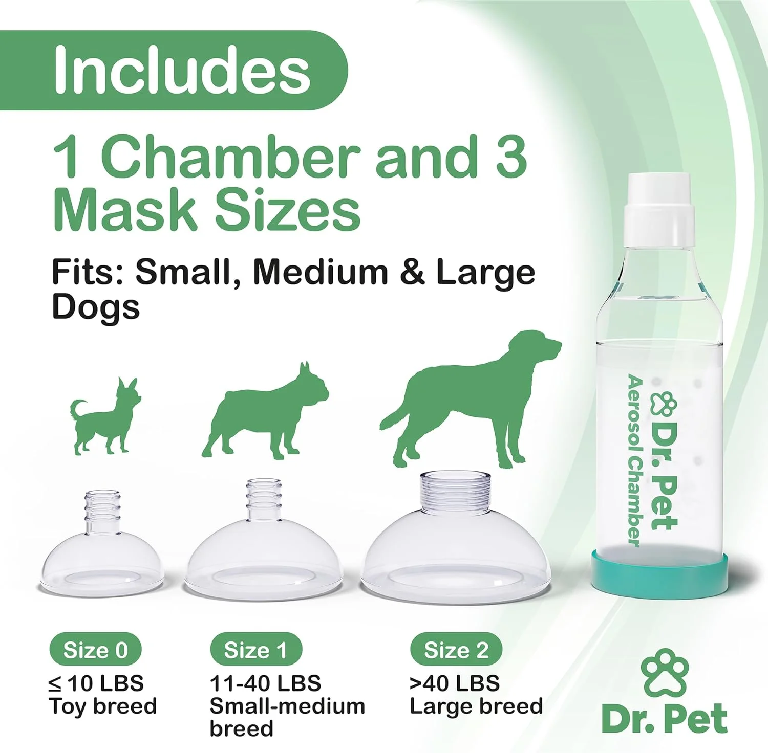 محفظه آئروسل سگ دکتر پت (3 ماسک) - اسپیسر استنشاقی برای پشتیبانی تنفسی - شامل 3 ماسک برای تناسب با همه سگ ها