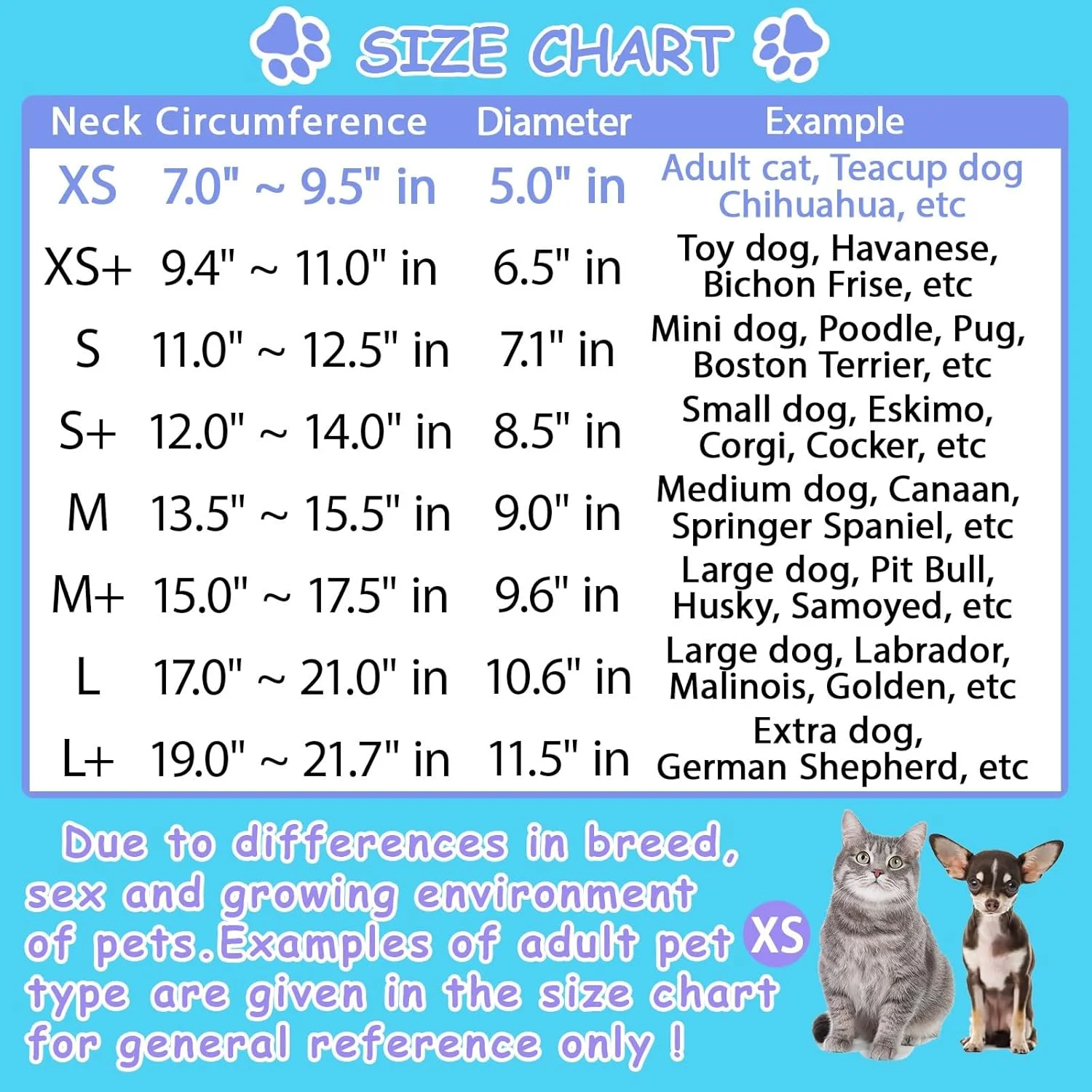 طوق محافظ نرم برای گربه و سگ های مینیاتوری، جایگزینی برای بعد از جراحی، طوق و مخروطی ریکاوری راحت و قابل تنظیم برای جلوگیری از لیسیدن، جایگزین طوق الیزابتی حیوانات خانگی - آبی سبز (XS) طوق محافظ نرم برای گربه و سگ های مینیاتوری، جایگزینی برای بعد از جراحی، طوق و مخروطی ریکاوری راحت و قابل تنظیم برای جلوگیری از لیسیدن، جایگزین طوق الیزابتی حیوانات خانگی - آبی سبز (XS)