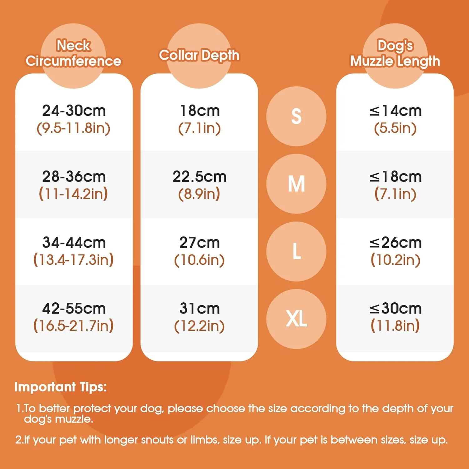 طوق گردنی سگ Kuoser برای بعد از جراحی، طوق محافظ گردن حیوانات خانگی برای سگ و گربه های کوچک، متوسط و بزرگ، طوق ریکاوری نرم و تنفسی سگ، طوق الیزابت قابل تنظیم برای بهبود سریع توله سگ، ضد گاز گرفتن/لیسیدن