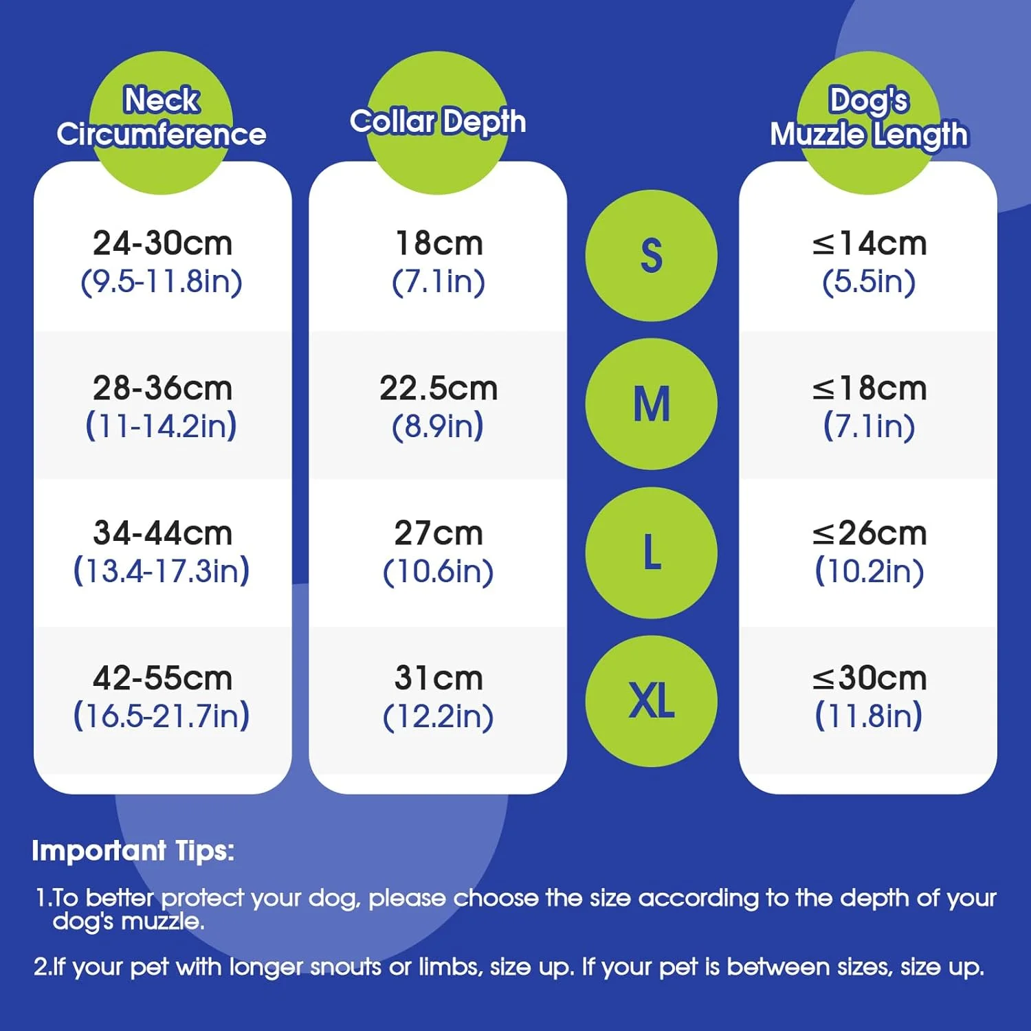 طوق سگ Kuoser، محافظت راحت از لیسیدن، اقدامات محافظتی طوق محافظ سگ، طوق سگ قابل تنظیم، محافظت از نشت طوق سگ برای سگ ها، جلوگیری از گاز گرفتن و لیسیدن زخم ها، آبی M طوق سگ Kuoser، محافظت راحت از لیسیدن، اقدامات محافظتی طوق محافظ سگ، طوق سگ قابل تنظیم، محافظت از نشت طوق سگ برای سگ ها، جلوگیری از گاز گرفتن و لیسیدن زخم ها، آبی M