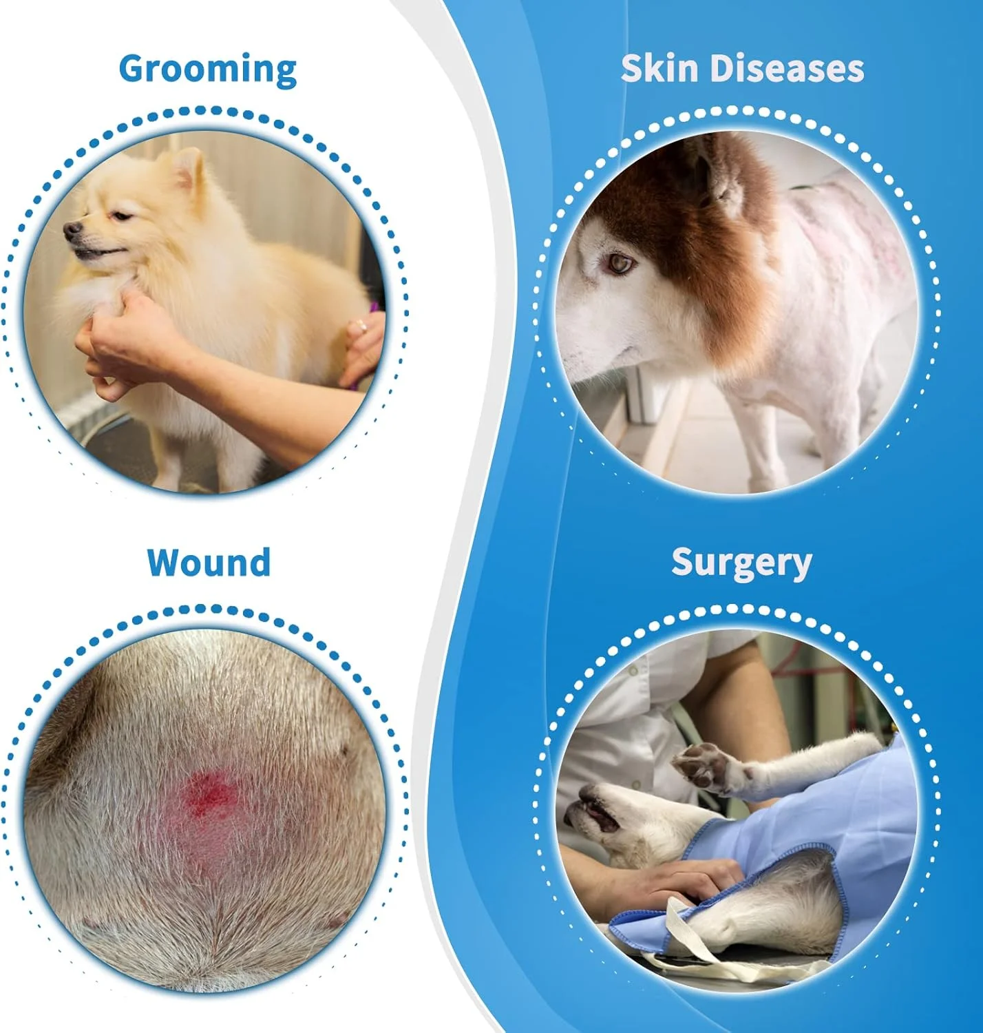 طوق سگ نرم، طوق محافظ، محافظت در برابر نشت، طوق سگ تنفسی، طوق سگ قابل تنظیم، محافظت در برابر لیسیدن، طوق سبک وزن برای سگ ها، الیزابتان حیوانات خانگی (سایز 4، آبی)