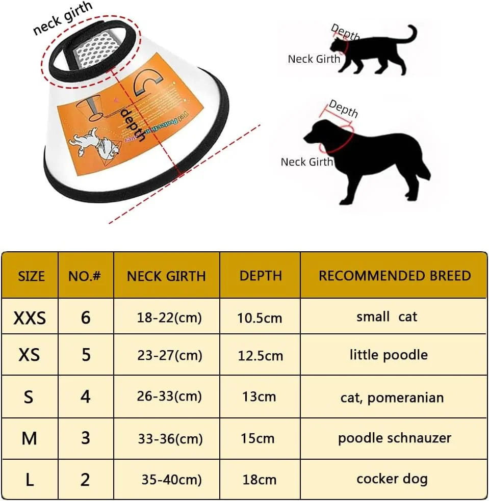 طوق محافظ سگ - لبه نرم، پلاستیک انعطاف پذیر محافظ قابل تنظیم برای دوران نقاهت بعد از جراحی و بهبود زخم - سایز S (گردن 26-33 سانتی متر)