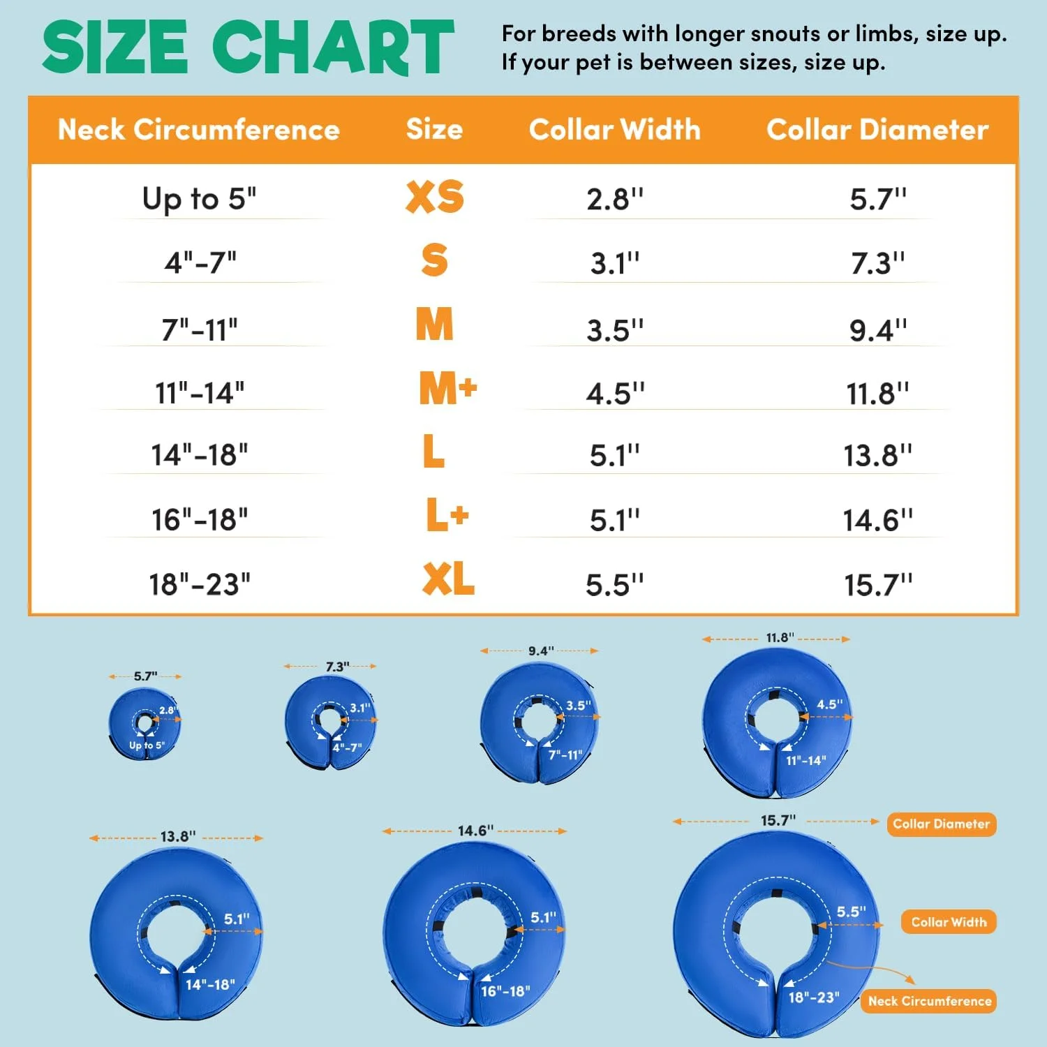 طوق محافظ بادی BENCMATE برای سگ ها و گربه ها - طوق نرم بازیابی حیوانات خانگی مانع دید نمی شود (بسیار بزرگ، چهارخانه)