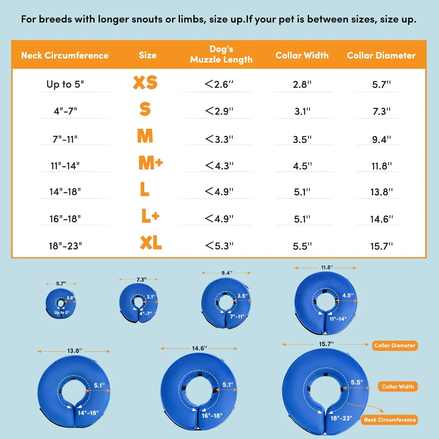 طوق محافظ بادی بنکمیت برای سگ ها و گربه ها - طوق ریکاوری نرم حیوانات خانگی دید را مسدود نمی کند (بزرگ، طرح پرچم)