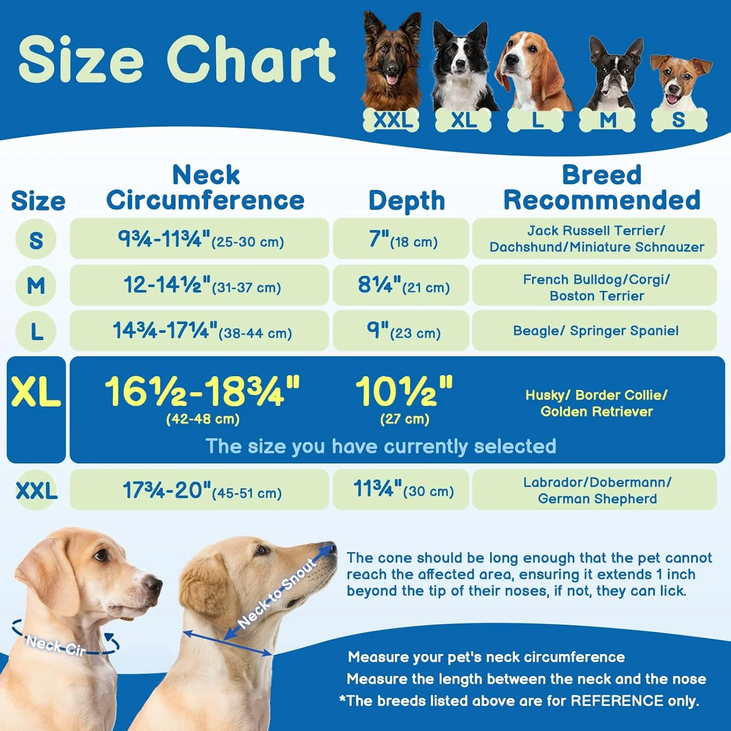مخروط سگ بدون پارس، مخروط نرم برای سگ های بزرگ برای جلوگیری از لیسیدن زخم ها، قلاده تنفسی E برای سگ بعد از جراحی، قلاده الیزابتی شفاف قابل تنظیم برای مراقبت از محل برش عقیم سازی سگ ها مخروط سگ بدون پارس، مخروط نرم برای سگ های بزرگ برای جلوگیری از لیسیدن زخم ها، قلاده تنفسی E برای سگ بعد از جراحی، قلاده الیزابتی شفاف قابل تنظیم برای مراقبت از محل برش عقیم سازی سگ ها