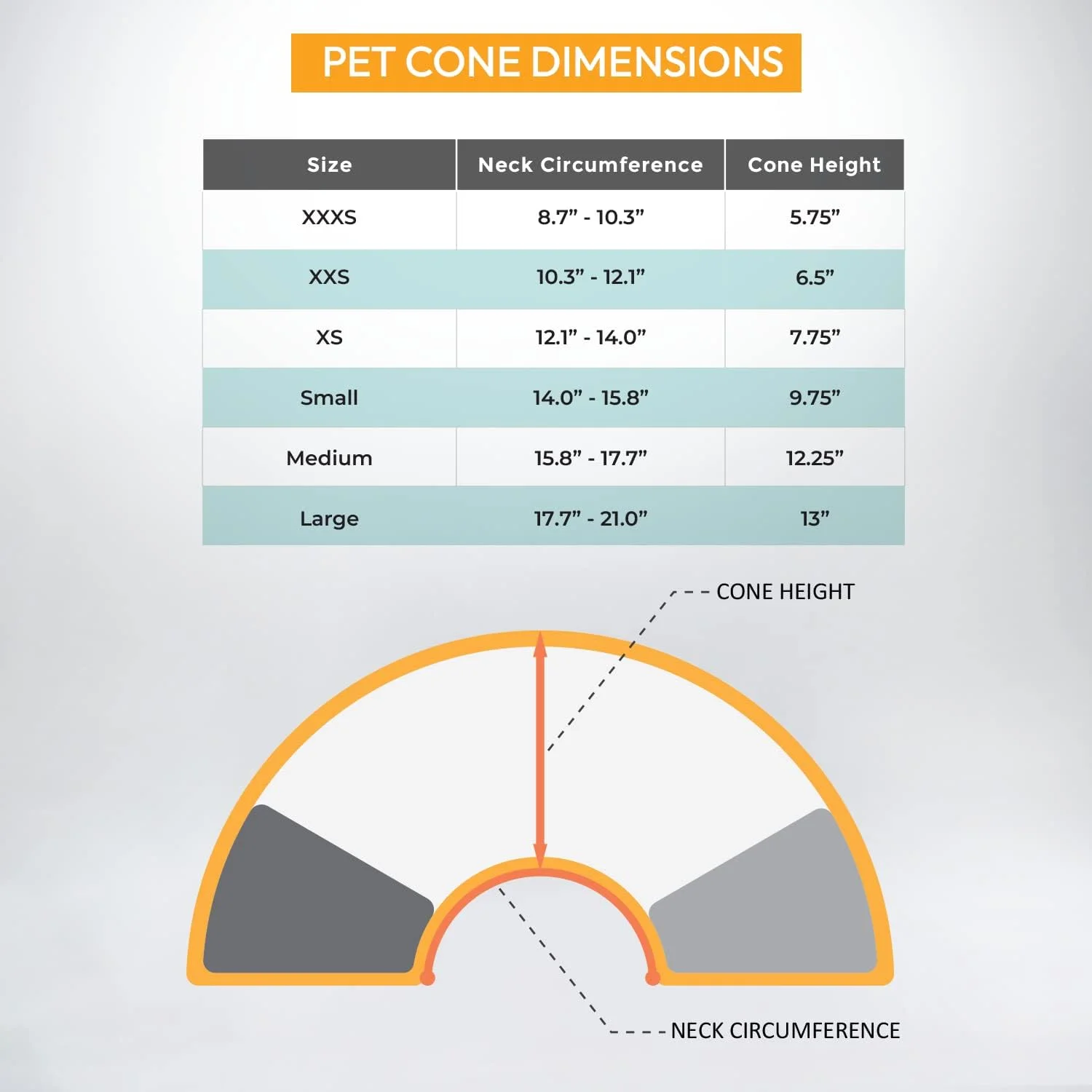 طوق گردنی محافظ حیوانات خانگی | طوق سگ، طوق بهبودی سگ ها پس از جراحی، سبک وزن، راحت و بادوام، تمیز کردن آسان، پوشش داخلی میکروفیبر نرم - کوچک