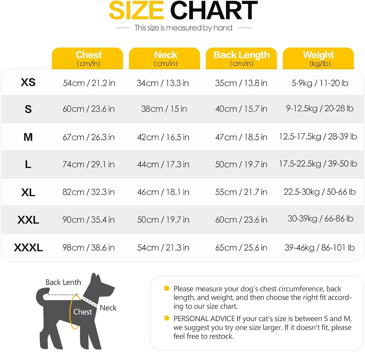 لباس یکسره سگ اتدان برای دوران نقاهت بعد از جراحی، مناسب سگهای نر و ماده، لباس نقاهت جراحی، لباس ضد ریزش مو، مناسب سگهای کوچک، متوسط و بزرگ - خاکستری/M لباس یکسره سگ اتدان برای دوران نقاهت بعد از جراحی، مناسب سگهای نر و ماده، لباس نقاهت جراحی، لباس ضد ریزش مو، مناسب سگهای کوچک، متوسط و بزرگ - خاکستری/M