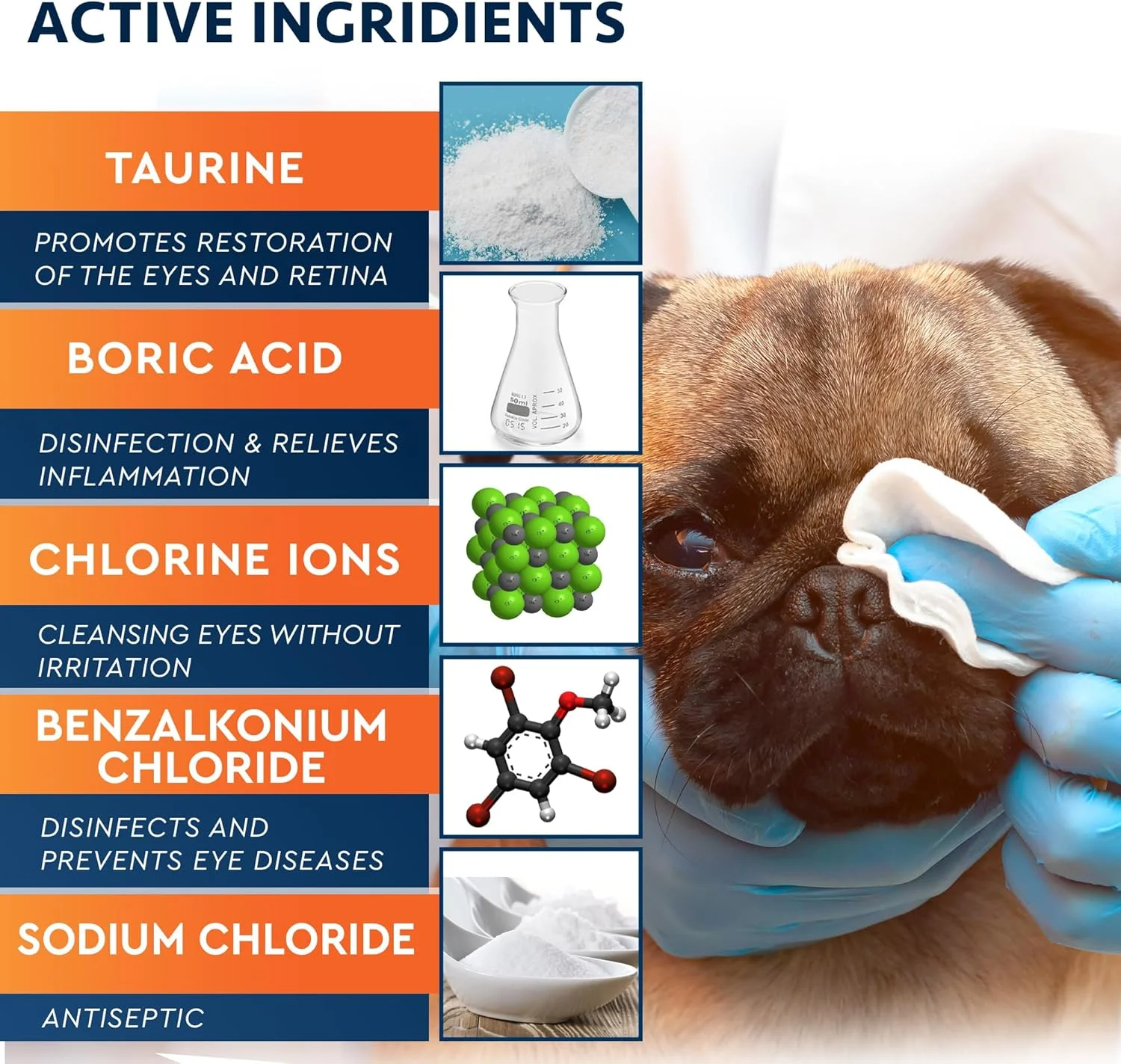 قطره شستشوی چشم حیوانات خانگی برای تسکین علائم آلرژی، عفونت و خشکی چشم - درمان بدون درد به جلوگیری از ساییدگی، تحریک و التهاب ملتحمه کمک می کند قطره شستشوی چشم حیوانات خانگی برای تسکین علائم آلرژی، عفونت و خشکی چشم - درمان بدون درد به جلوگیری از ساییدگی، تحریک و التهاب ملتحمه کمک می کند