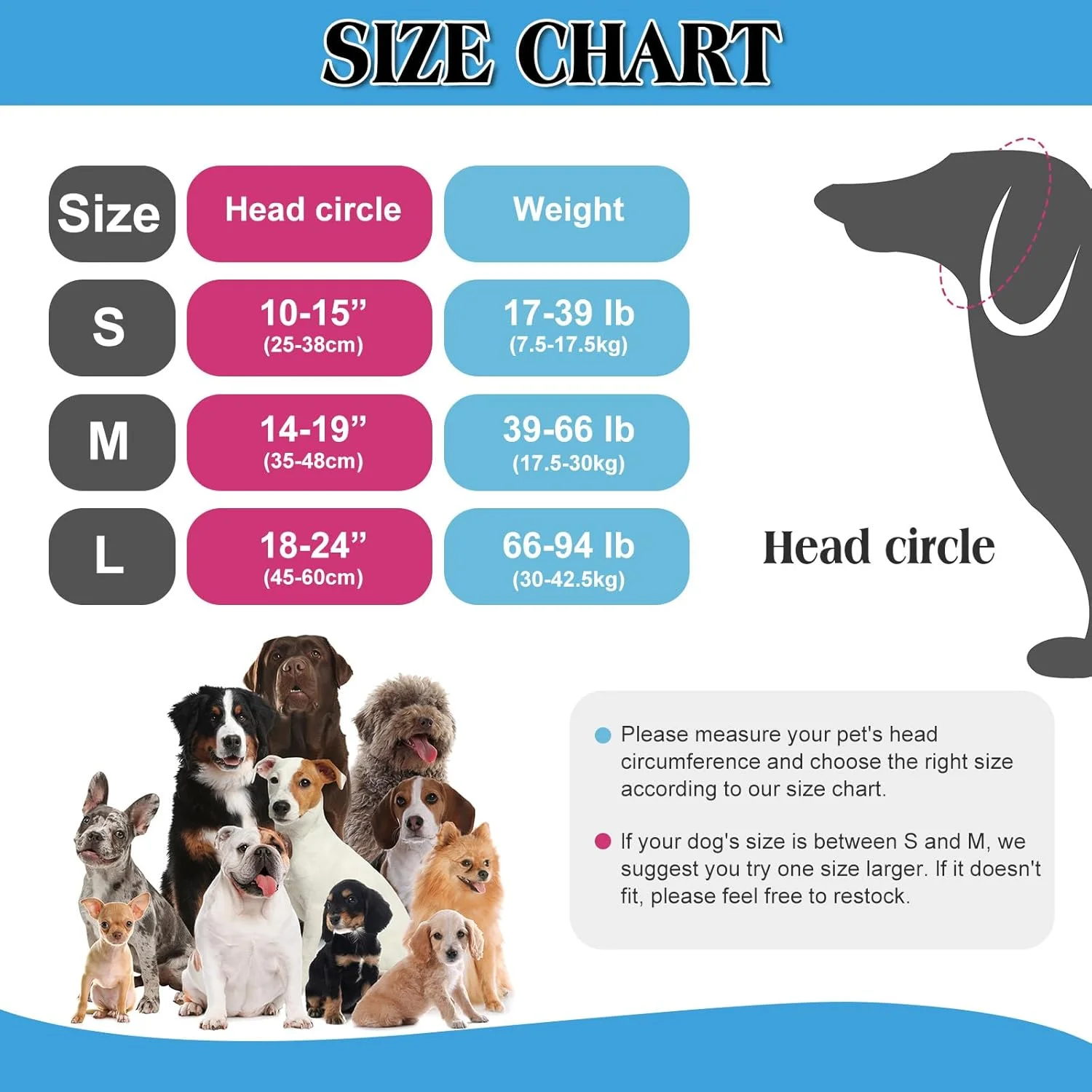 کاور گوش سگ 3 عددی در 3 سایز، محافظ سر ضد آب برای حمام و نظافت، محافظ گوش سگ قابل تنظیم، کلاه آرامش بخش برای رعد و برق، آتش بازی، اضطراب