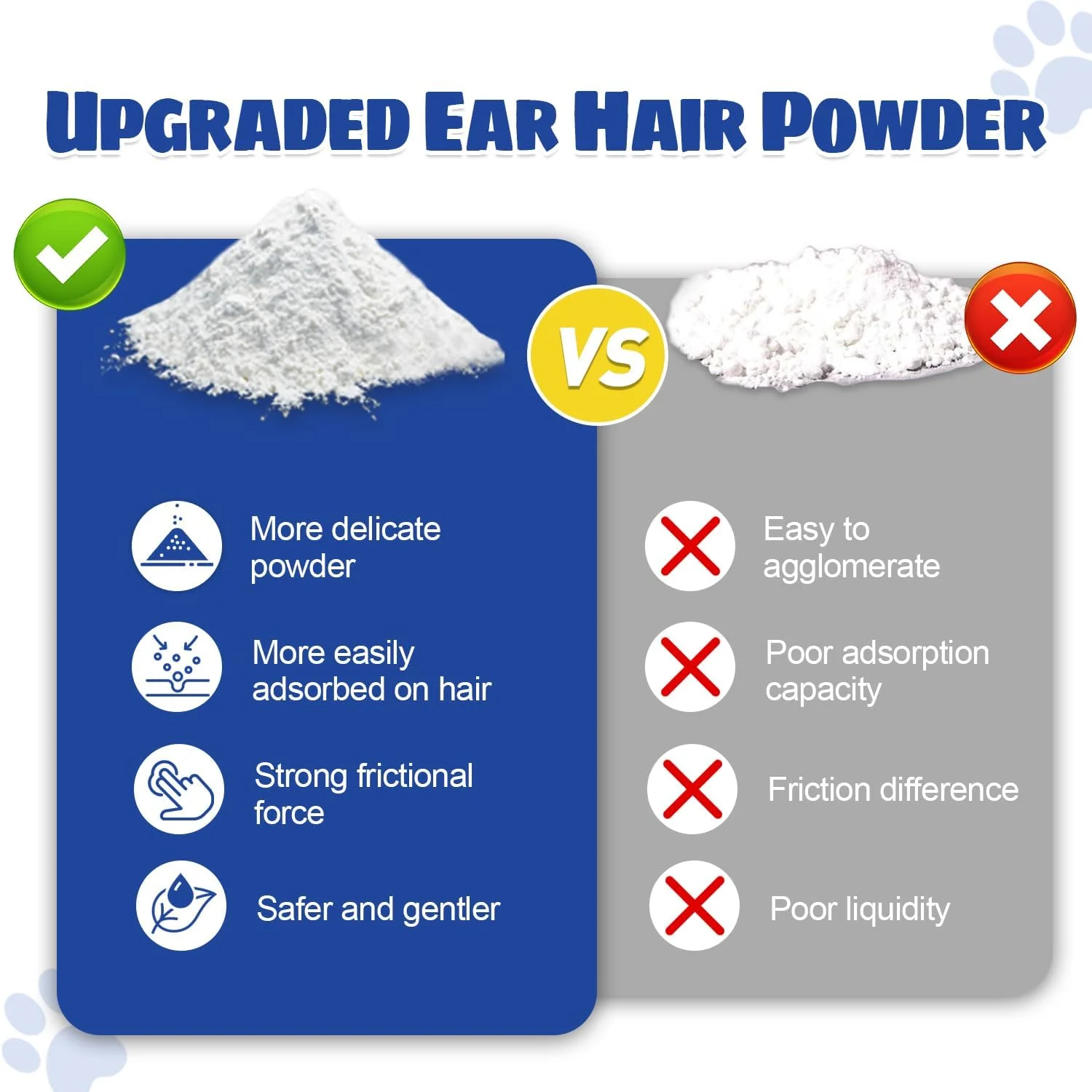 پودر گوش سگ به روز شده برای از بین بردن مو، پودر گوش برای کندن موی سگ همراه با فورسپس قفل کننده هموستات 5.5 اینچی خمیده، از بین بردن جرم گوش و بو